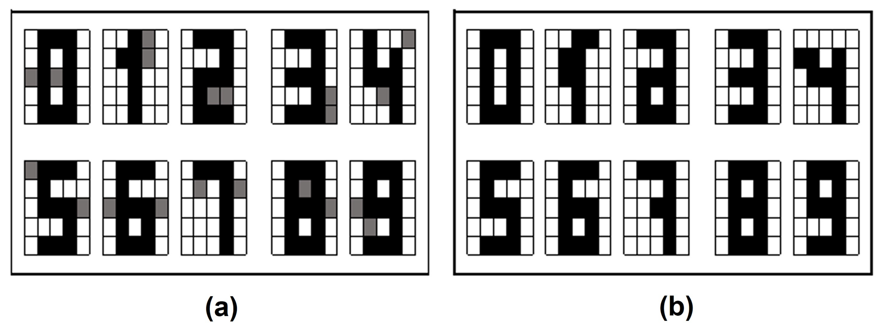 Entropy 24 00789 g010 Entropy 24 00789 g010