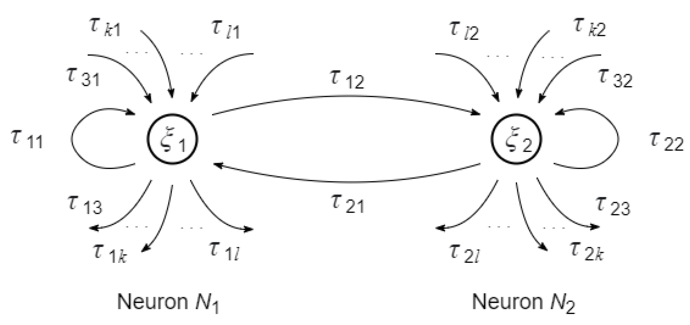 Entropy 24 00790 g010 550