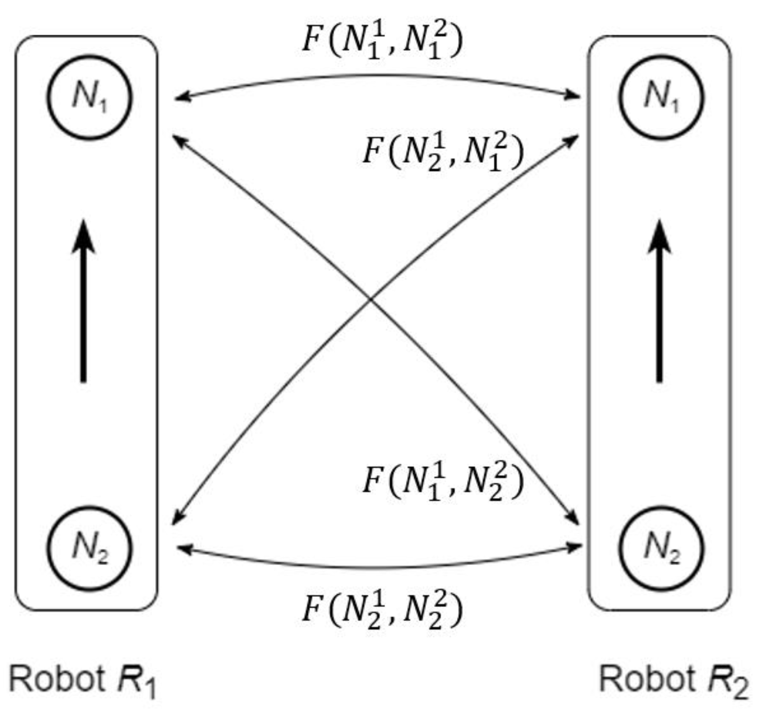 Entropy 24 00790 g011 550