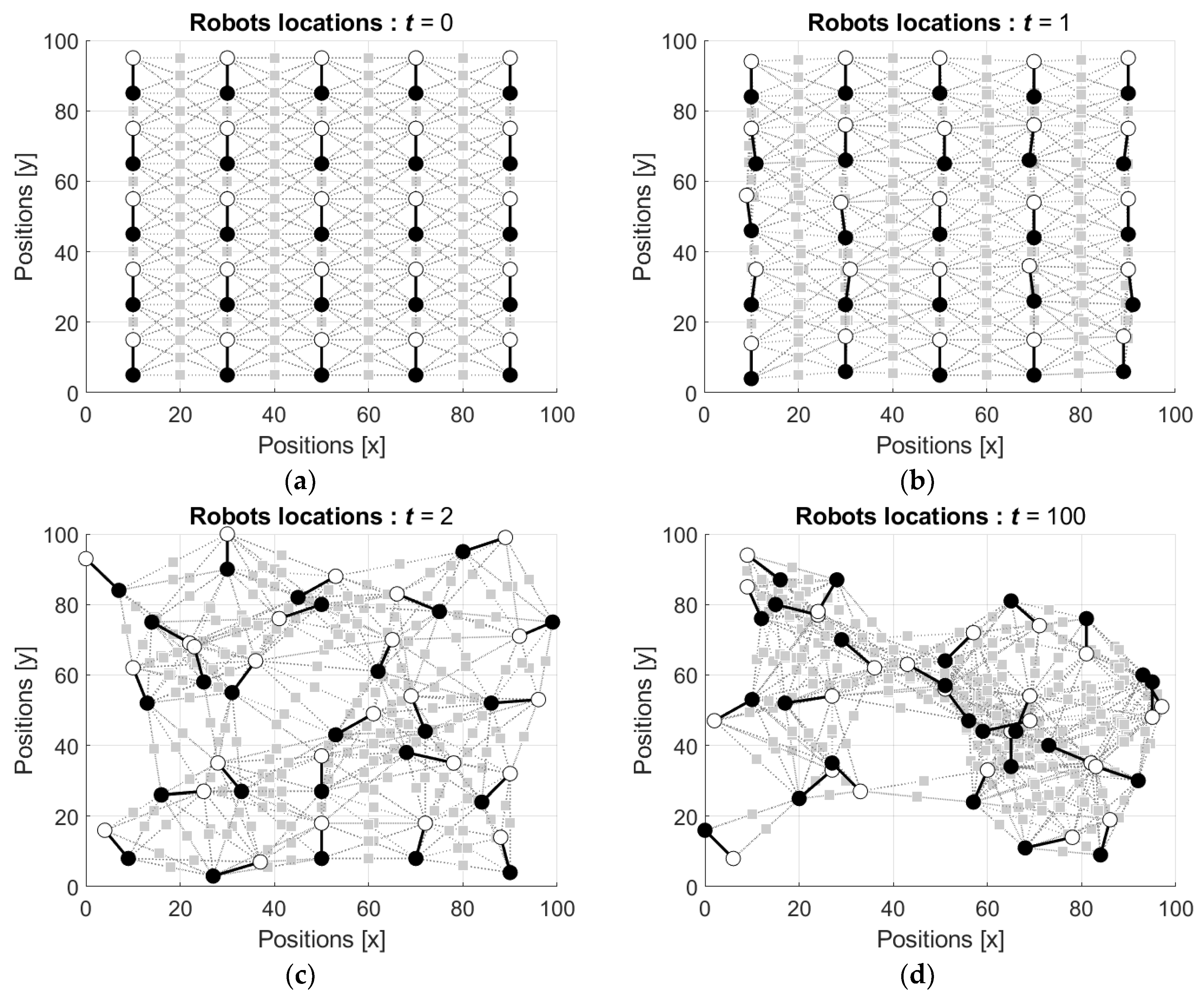 Entropy 24 00790 g012 550