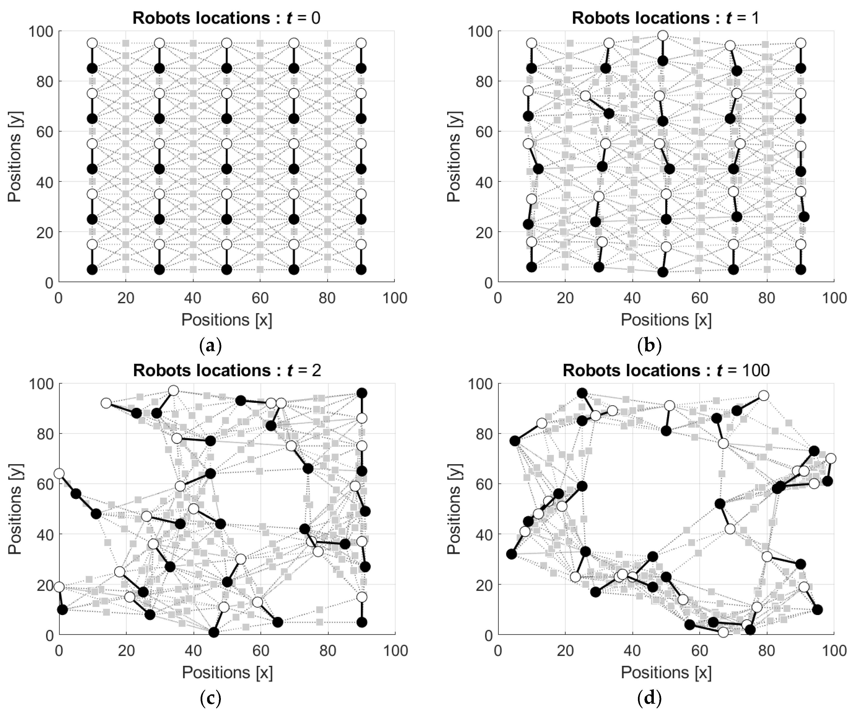 Entropy 24 00790 g014 550