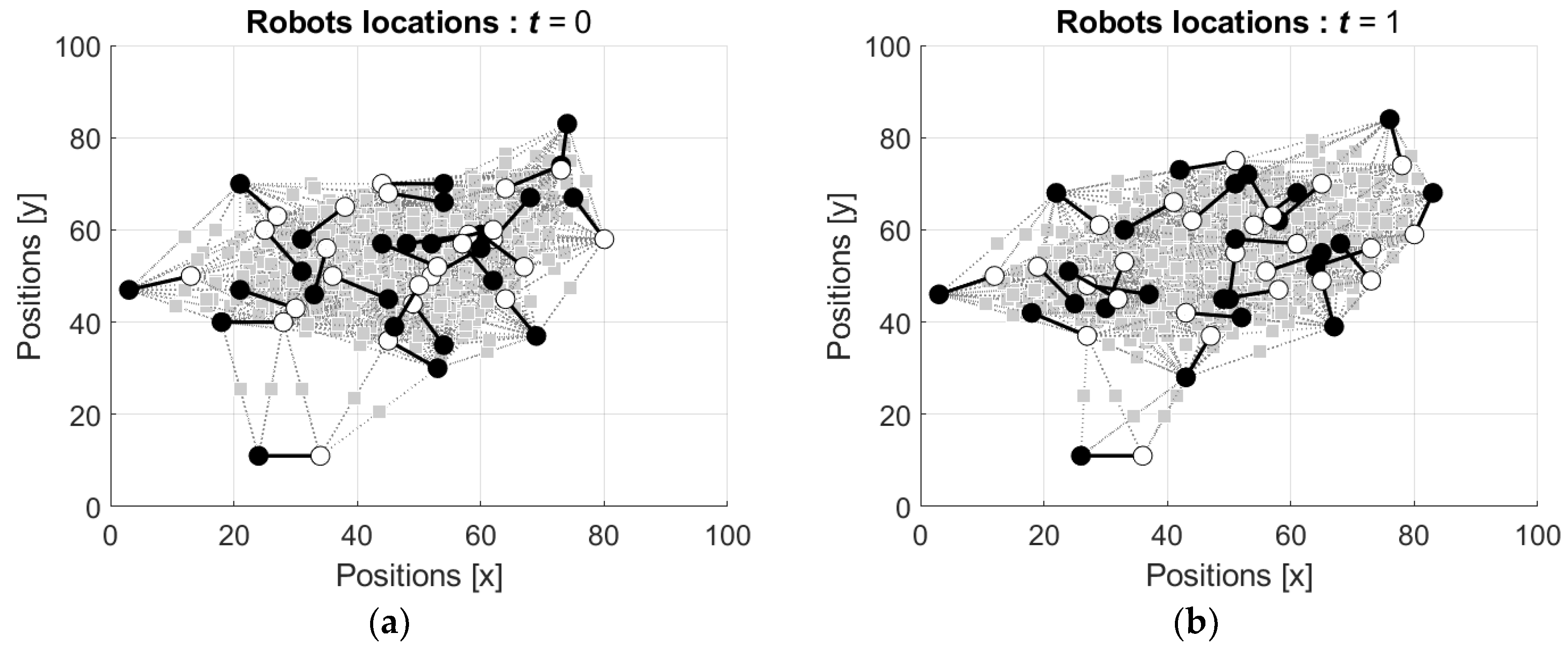 Entropy 24 00790 g015a 550