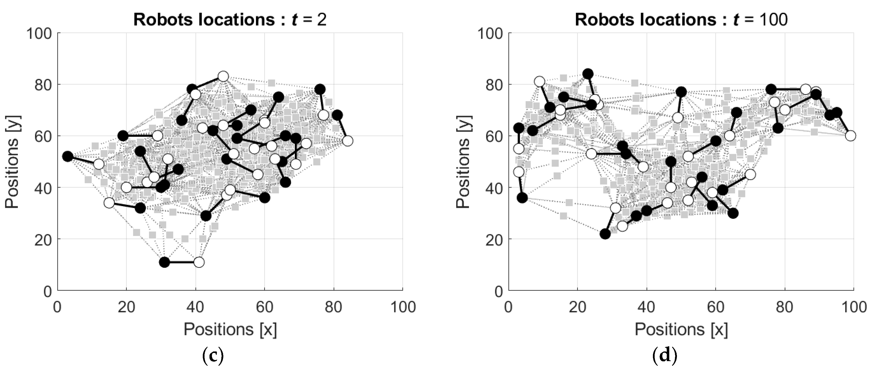 Entropy 24 00790 g015b 550