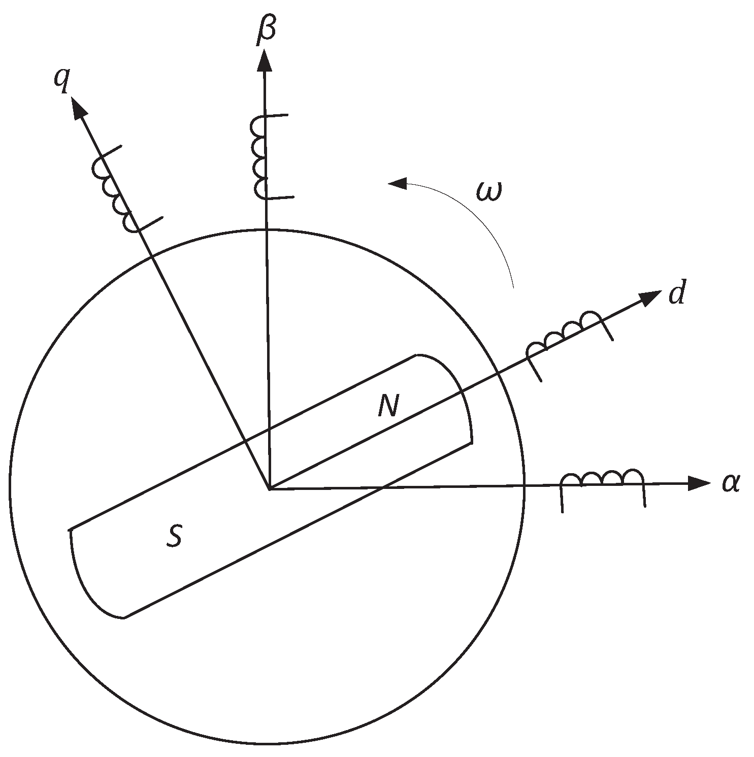 Entropy 24 00791 g001