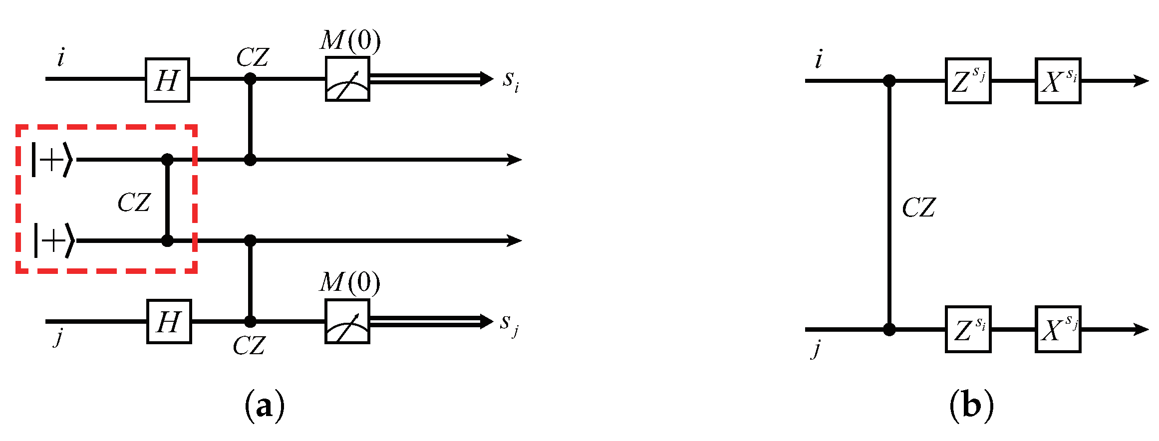 Entropy 24 00794 g002 550