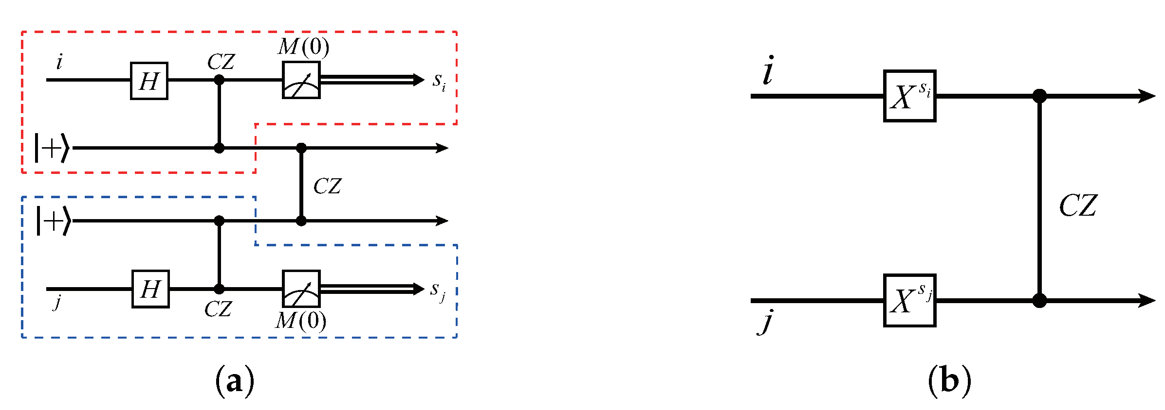 Entropy 24 00794 g006 550