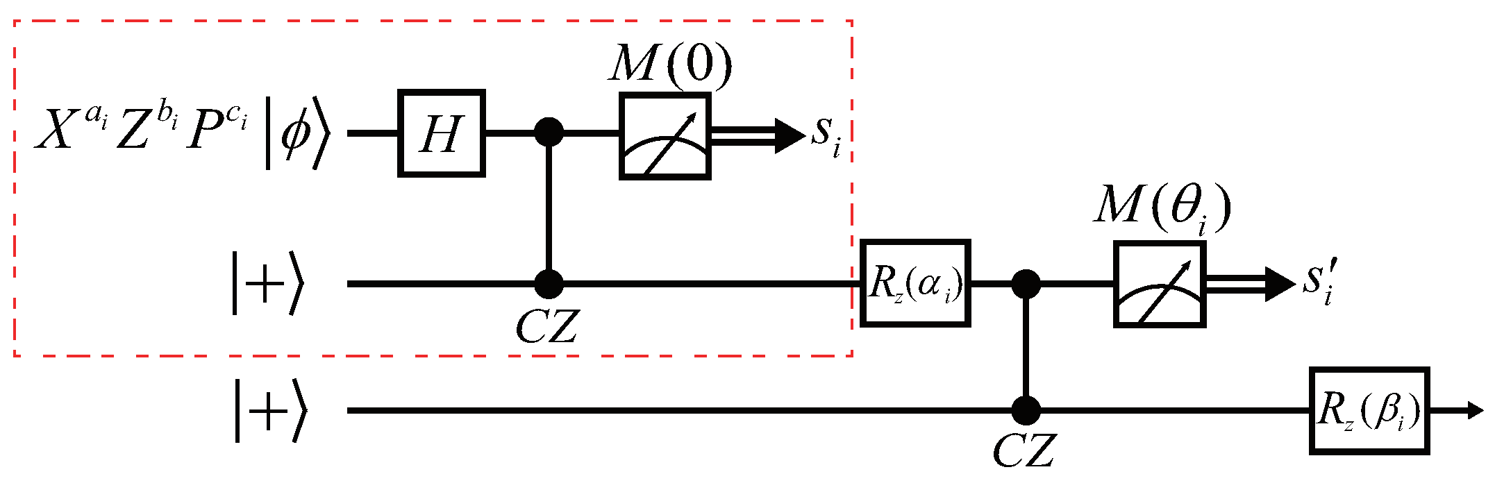 Entropy 24 00794 g0a1 550