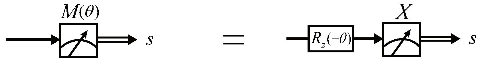 Entropy 24 00794 g0a2 550