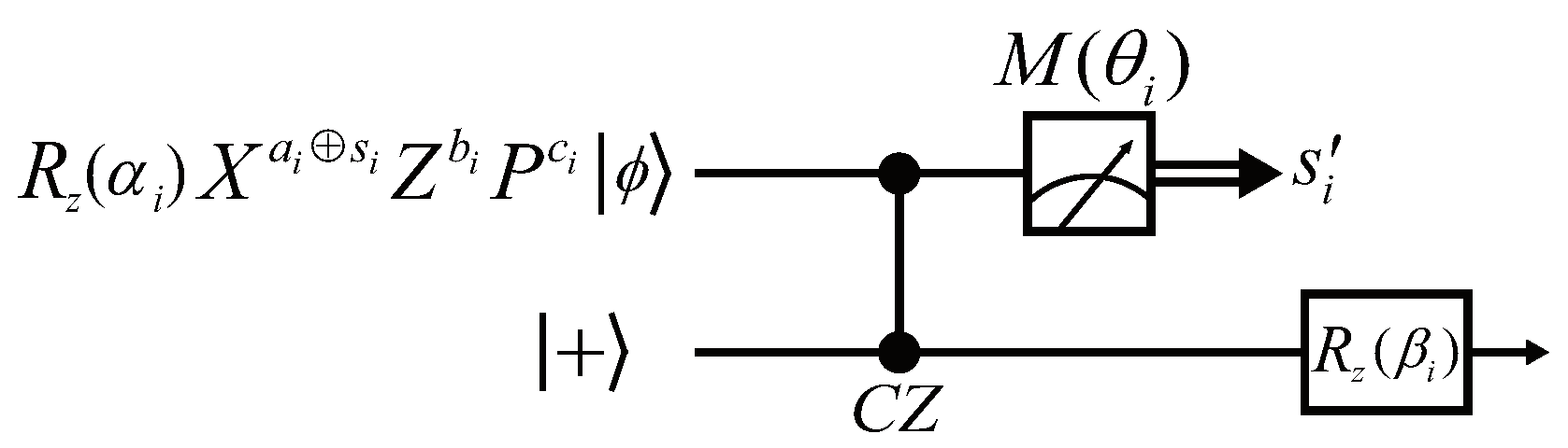 Entropy 24 00794 g0a3 550