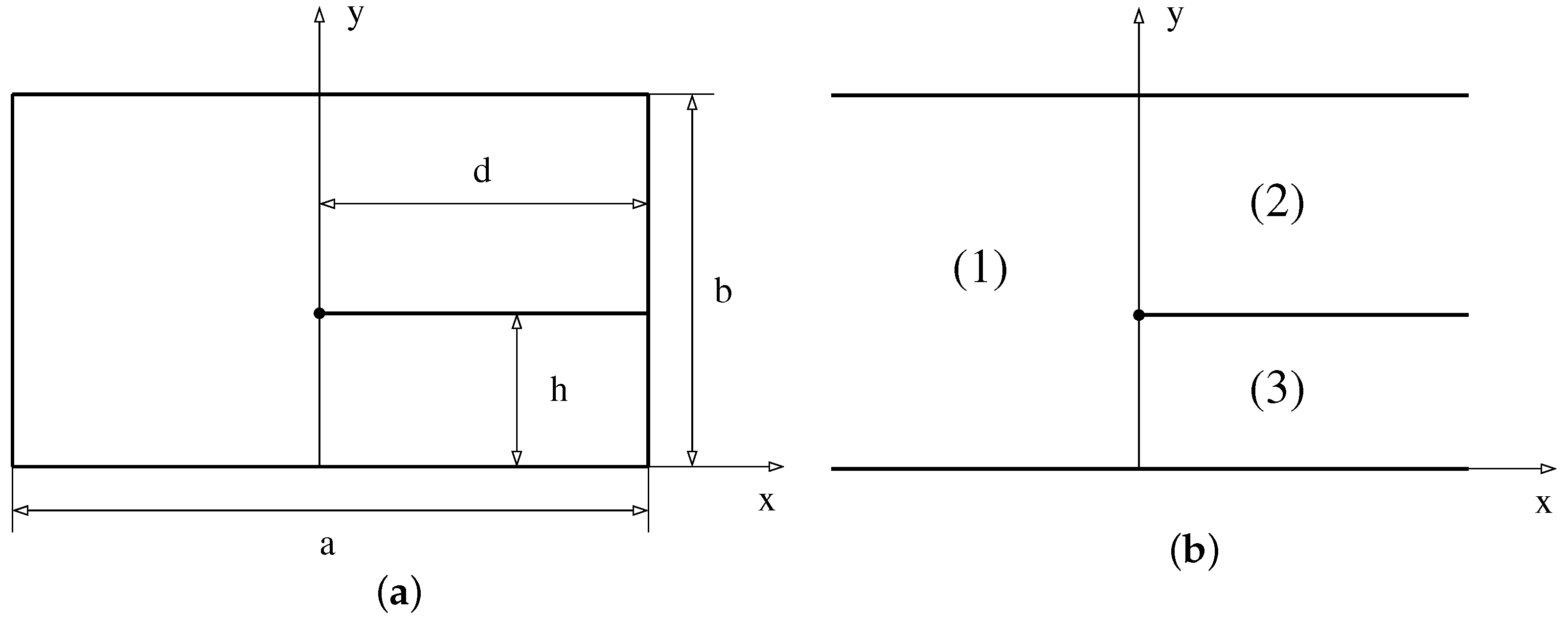 Entropy 24 00795 g001