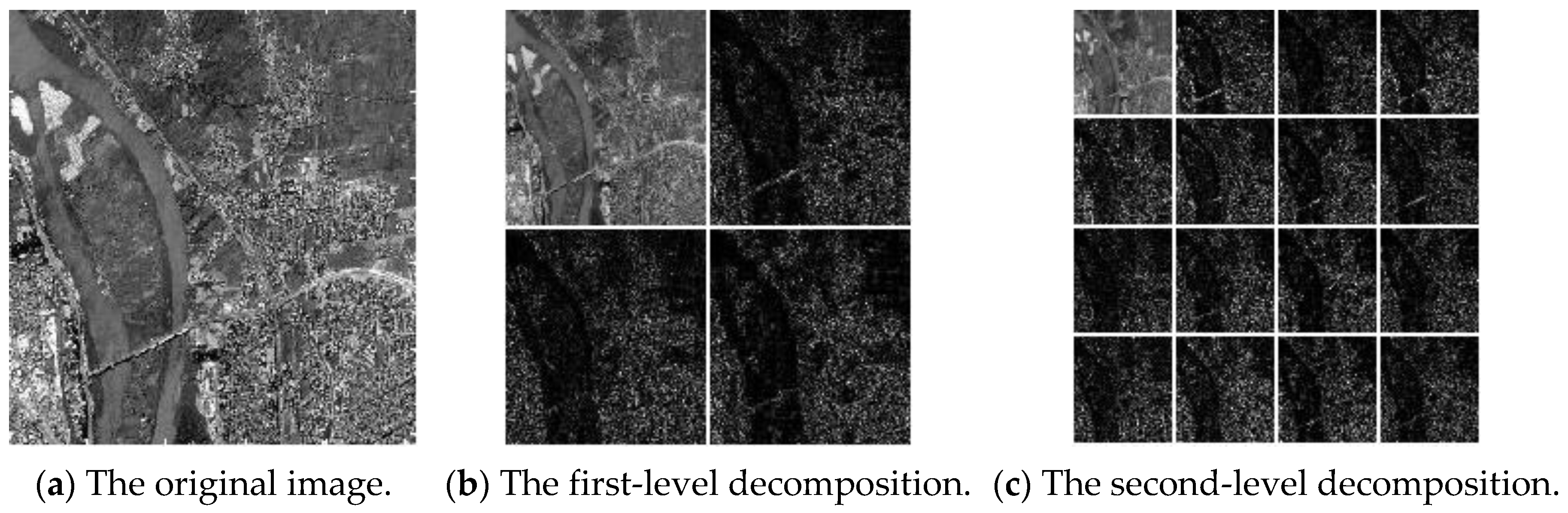 Entropy 24 00798 g001
