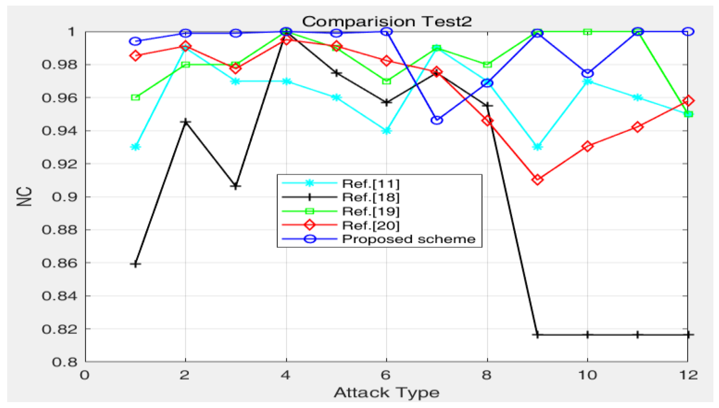 Entropy 24 00798 g016