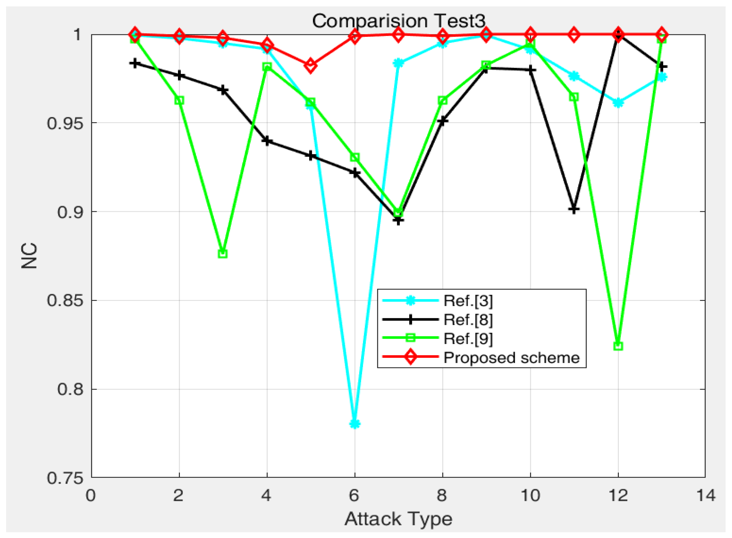 Entropy 24 00798 g017