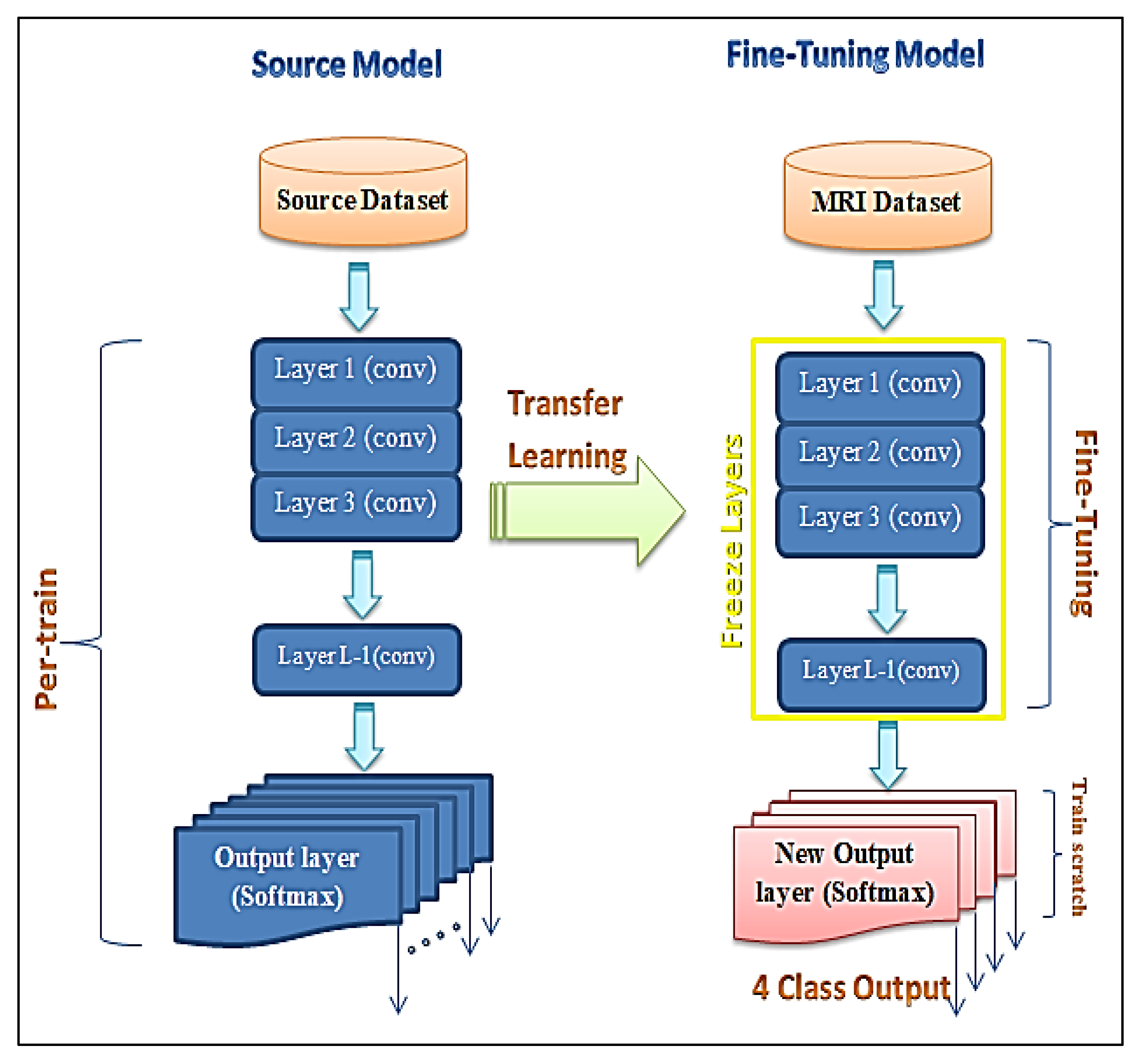 Entropy 24 00799 g002