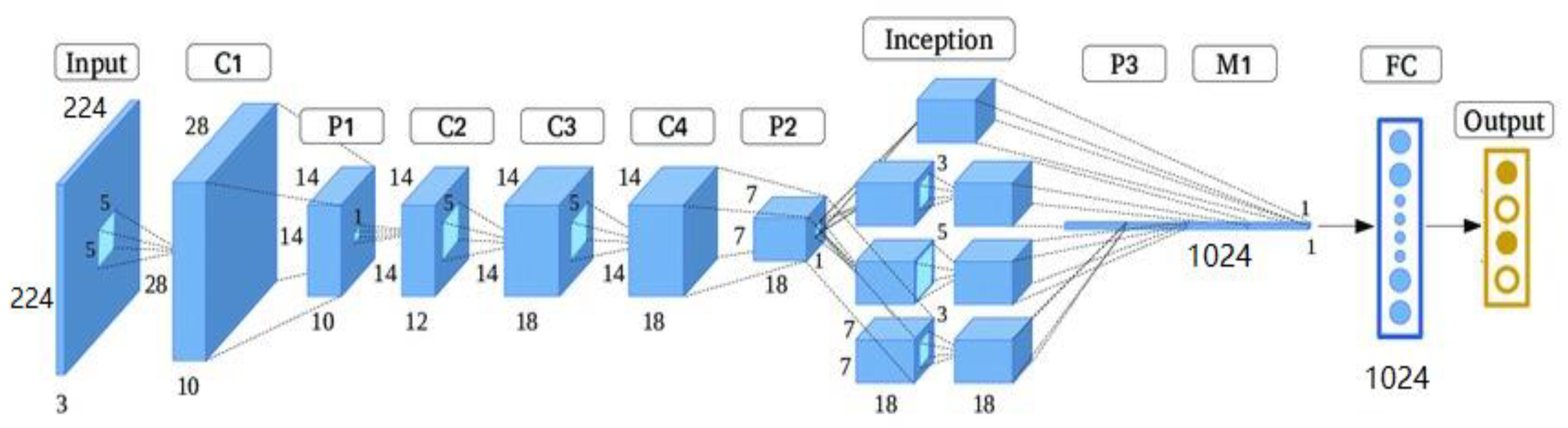 Entropy 24 00799 g003