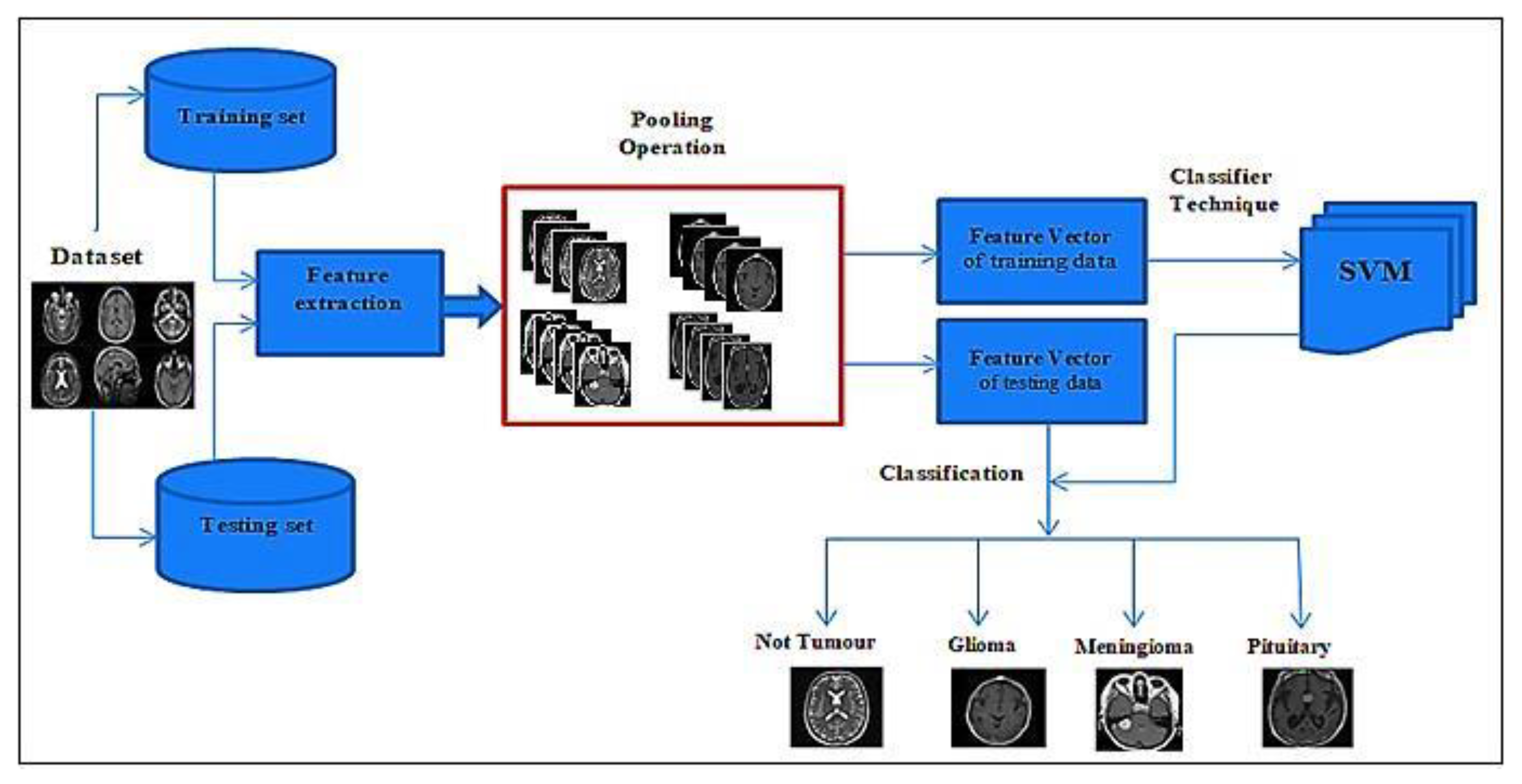 Entropy 24 00799 g005