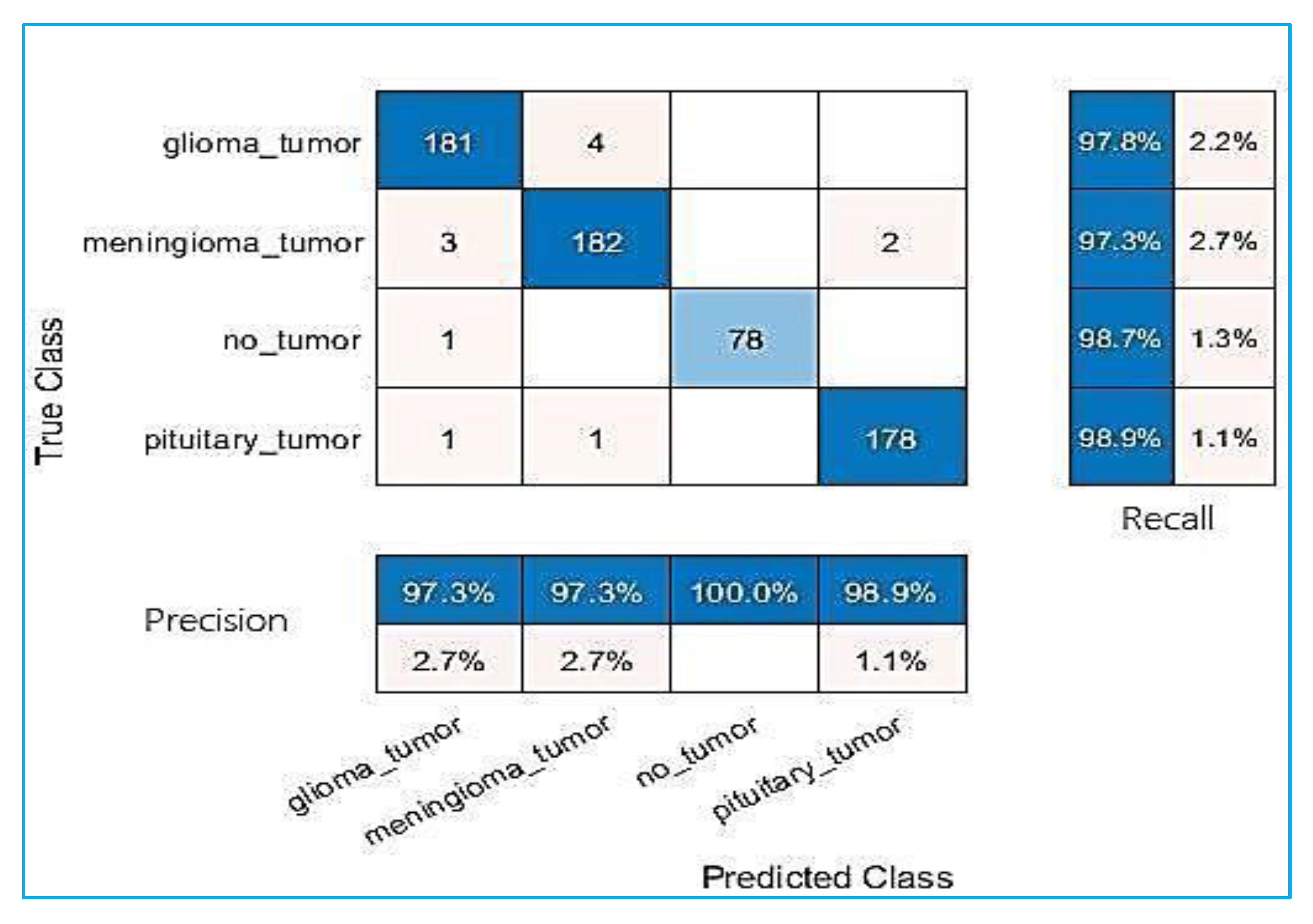 Entropy 24 00799 g007