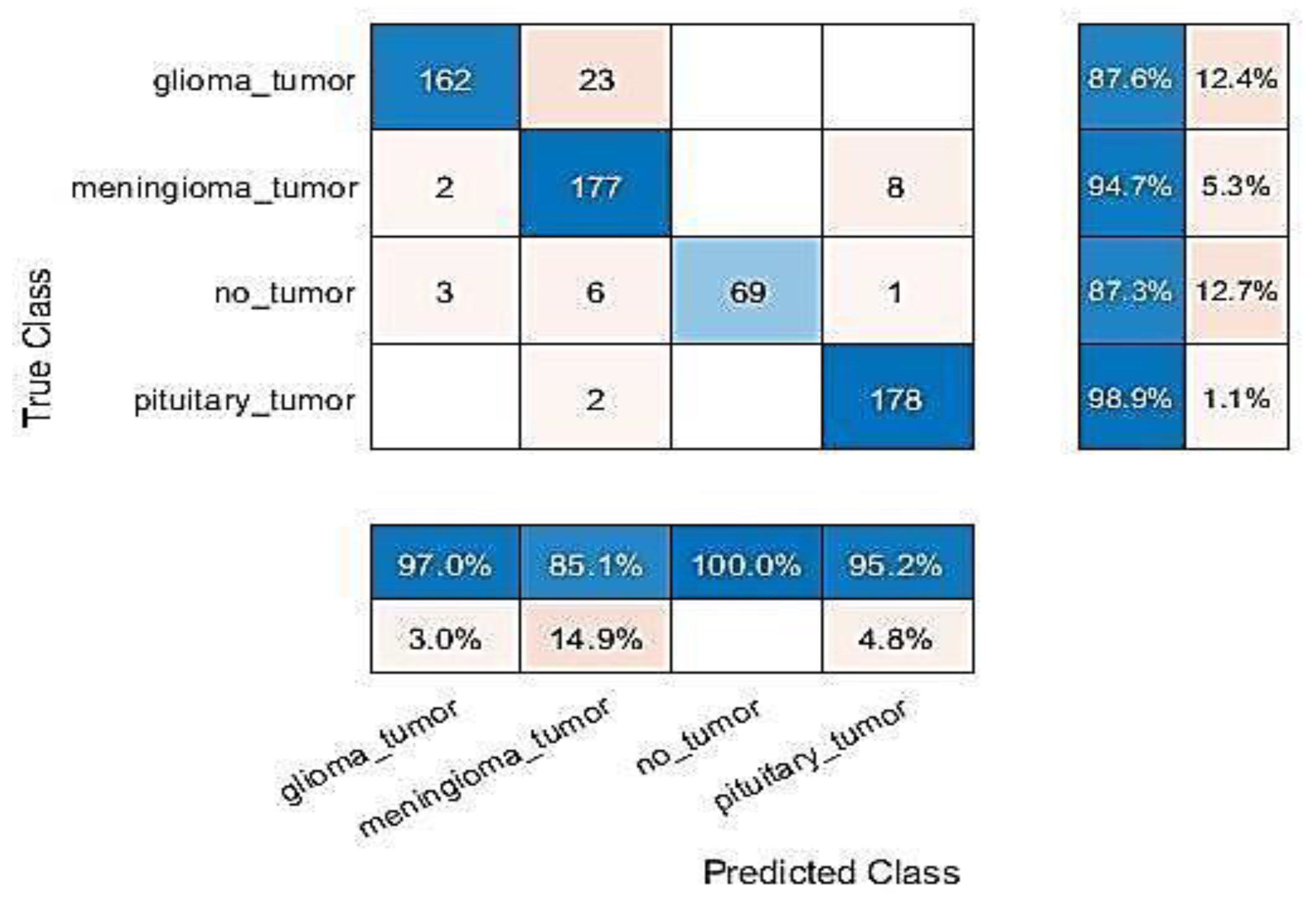 Entropy 24 00799 g008