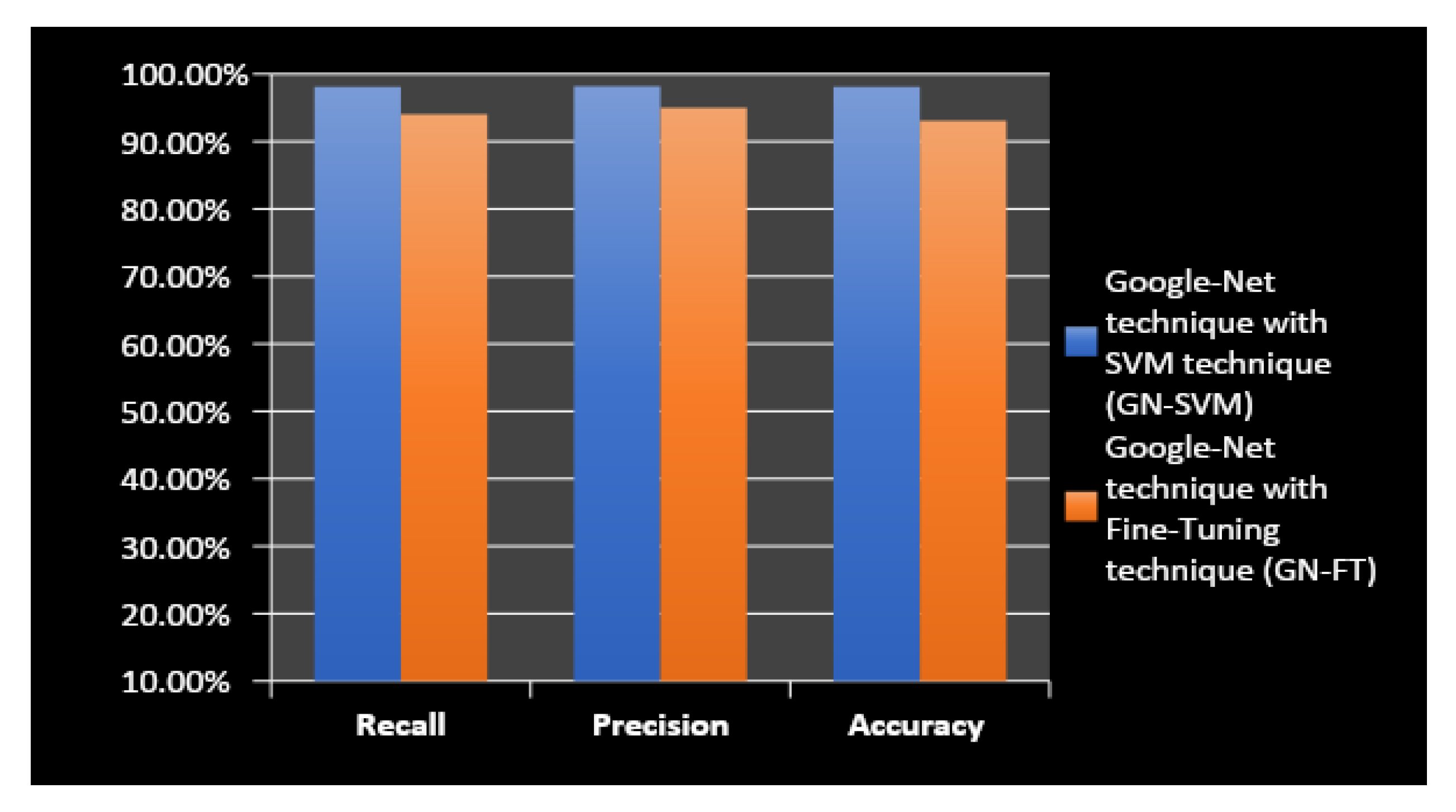 Entropy 24 00799 g009