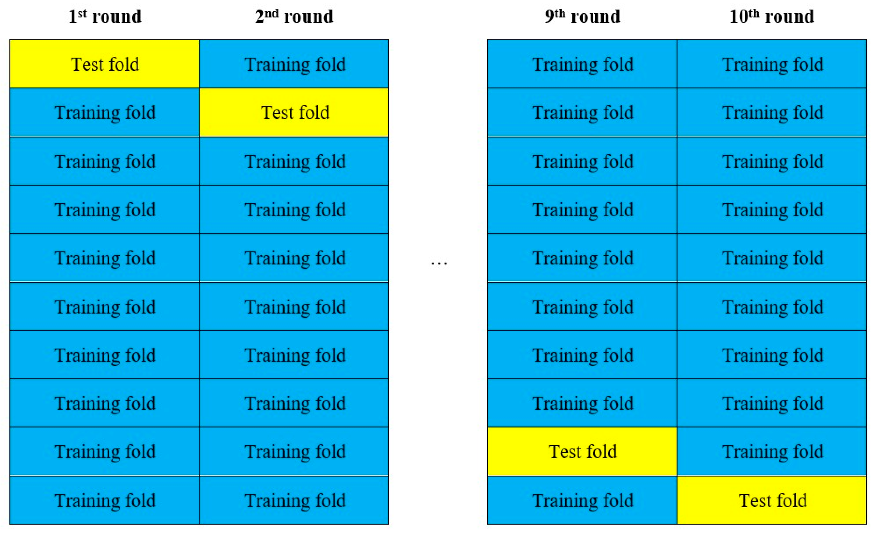 Entropy 24 00801 g003