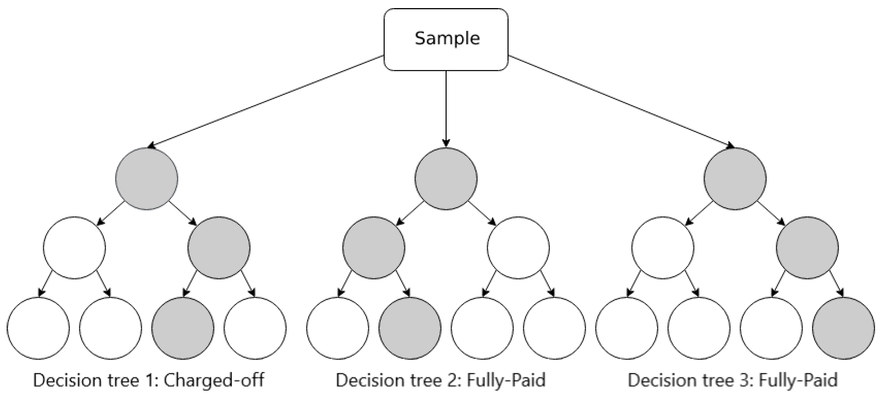 Entropy 24 00801 g007