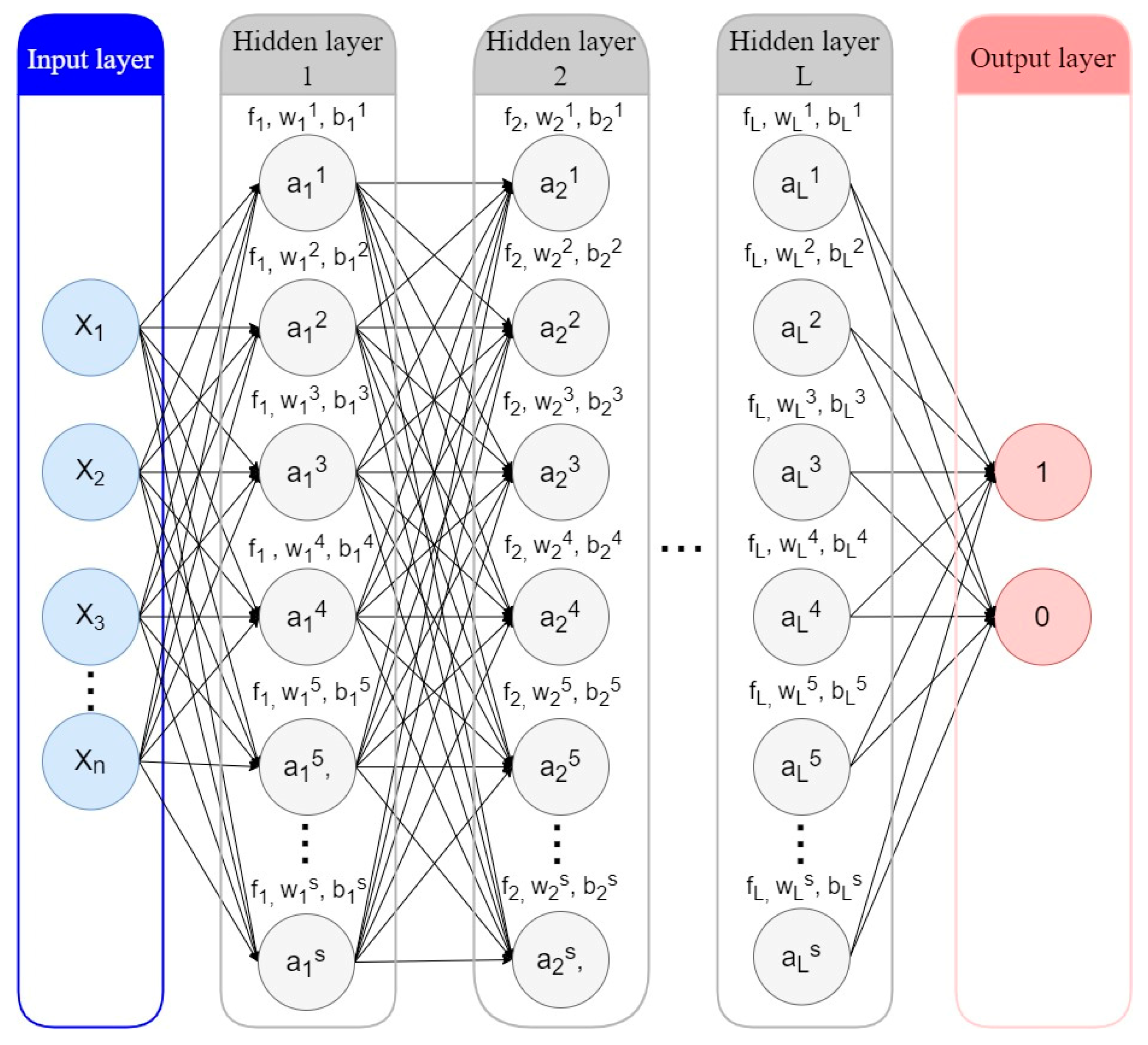 Entropy 24 00801 g010