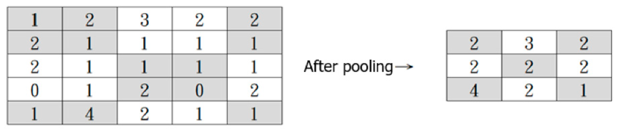 Entropy 24 00801 g012