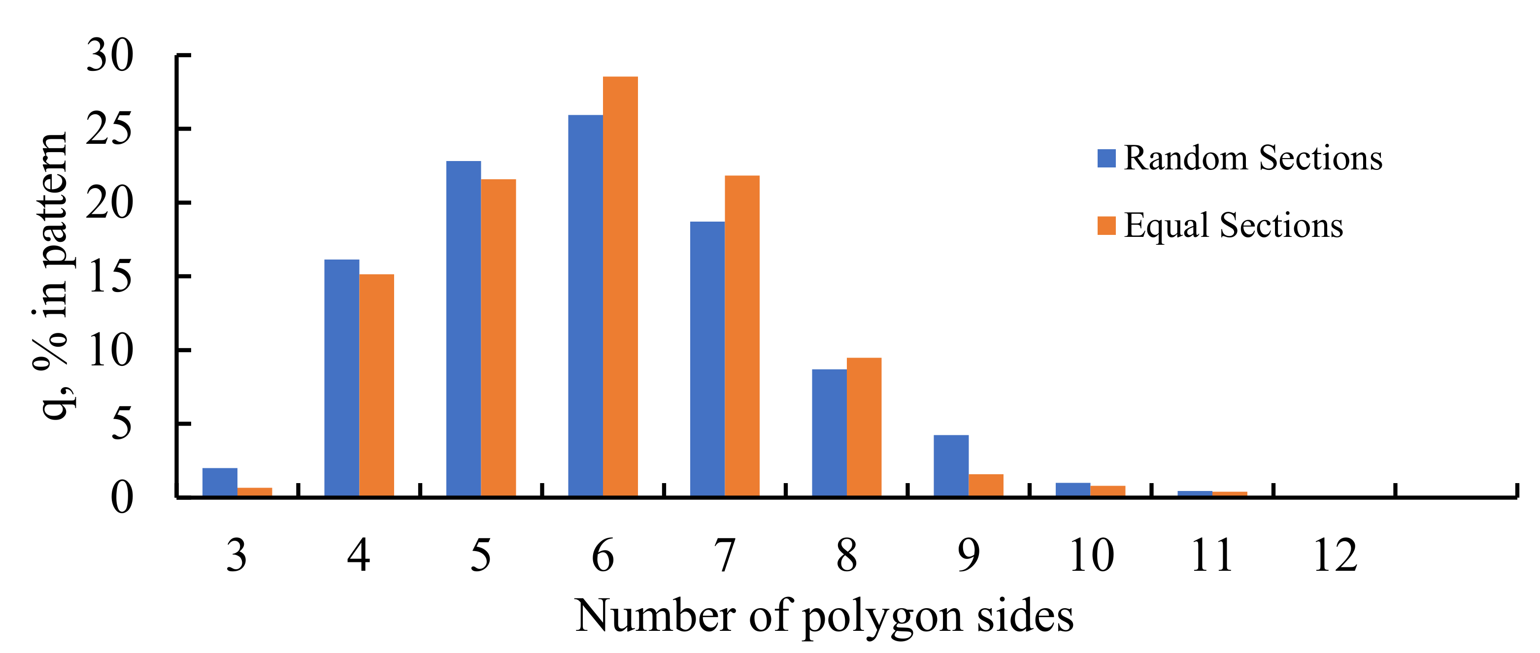 Entropy 24 00802 g009