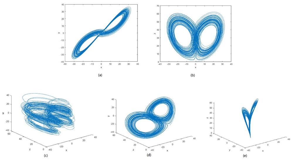 Entropy 24 00803 g004