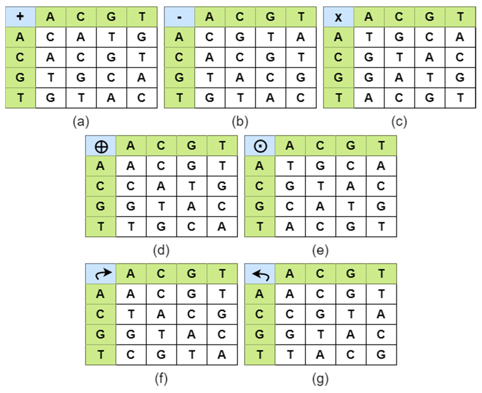 Entropy 24 00803 g005