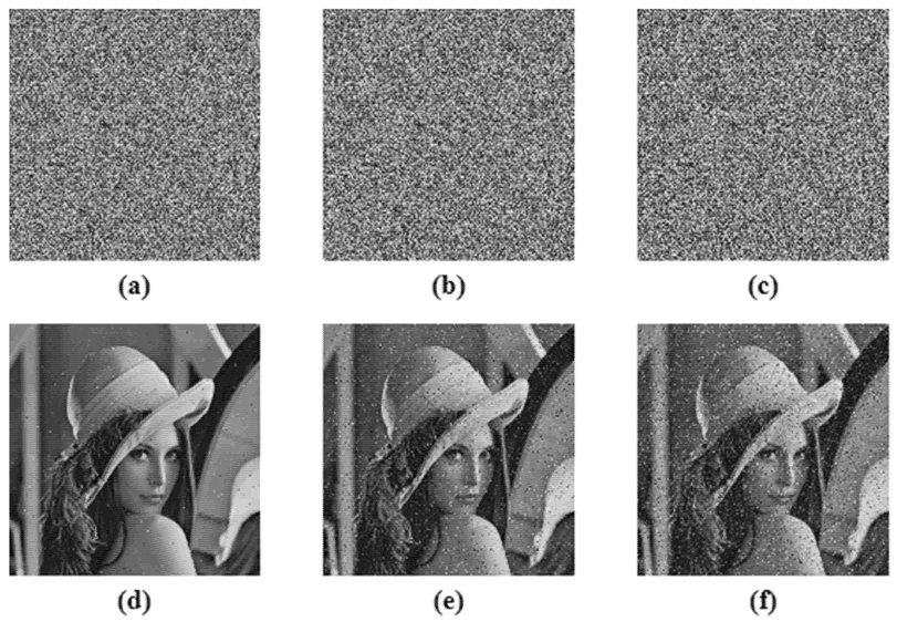 Entropy 24 00803 g020