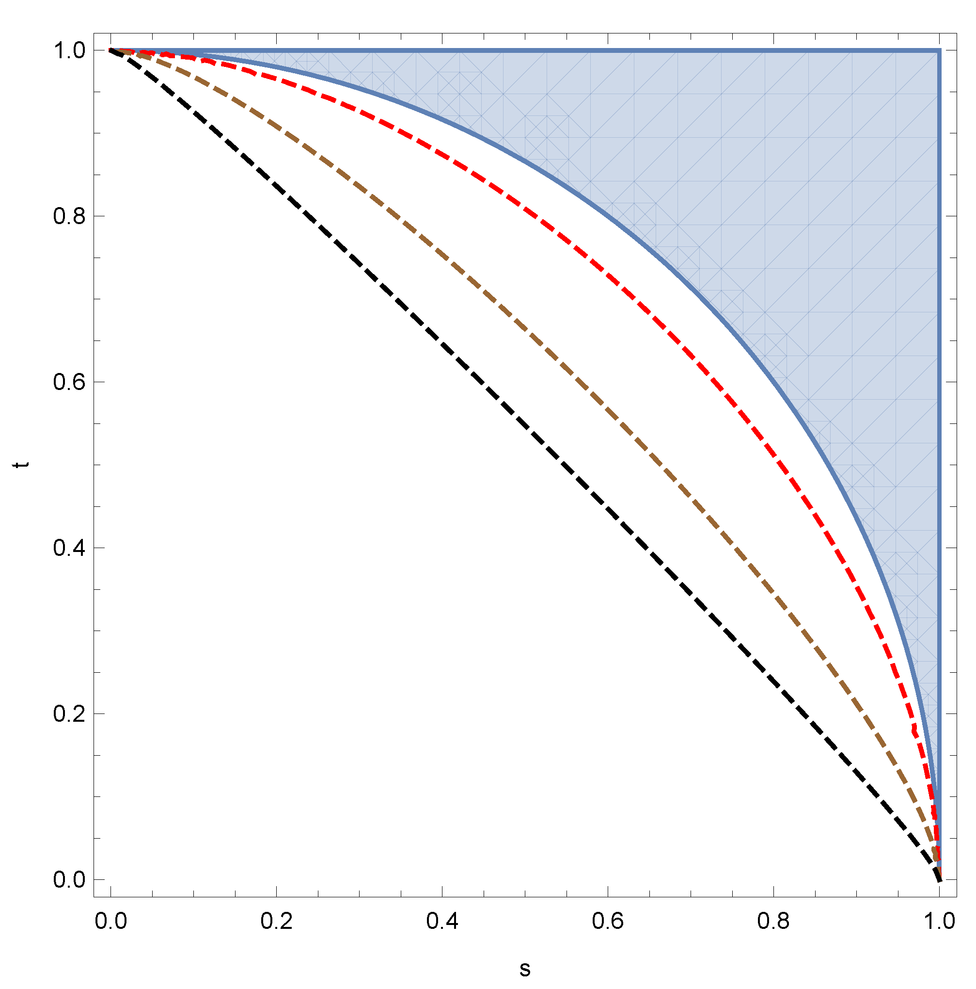 Entropy 24 00805 g002