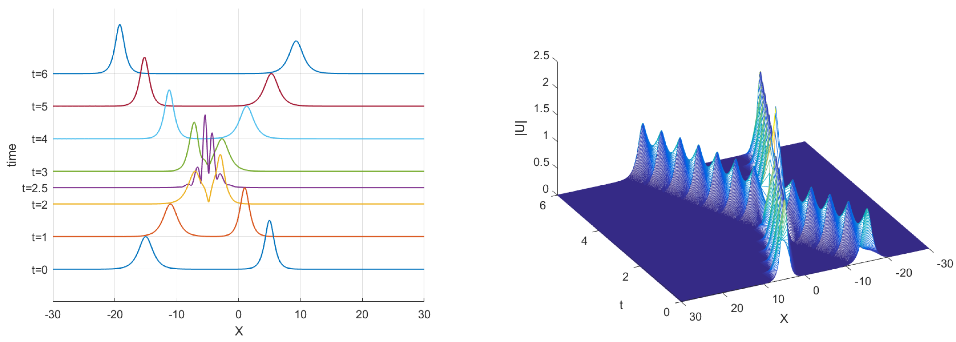 Entropy 24 00806 g004