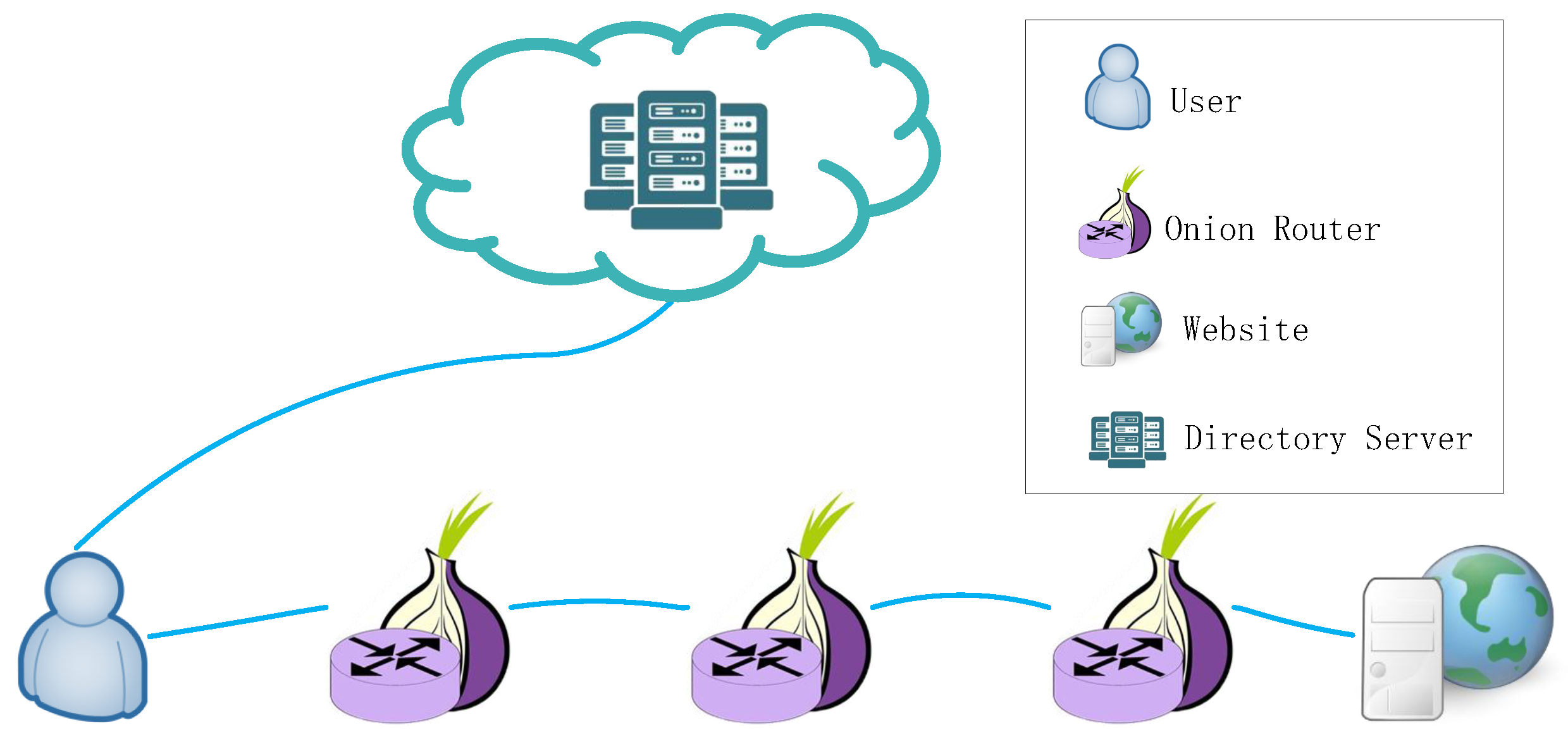 Entropy 24 00807 g001 550