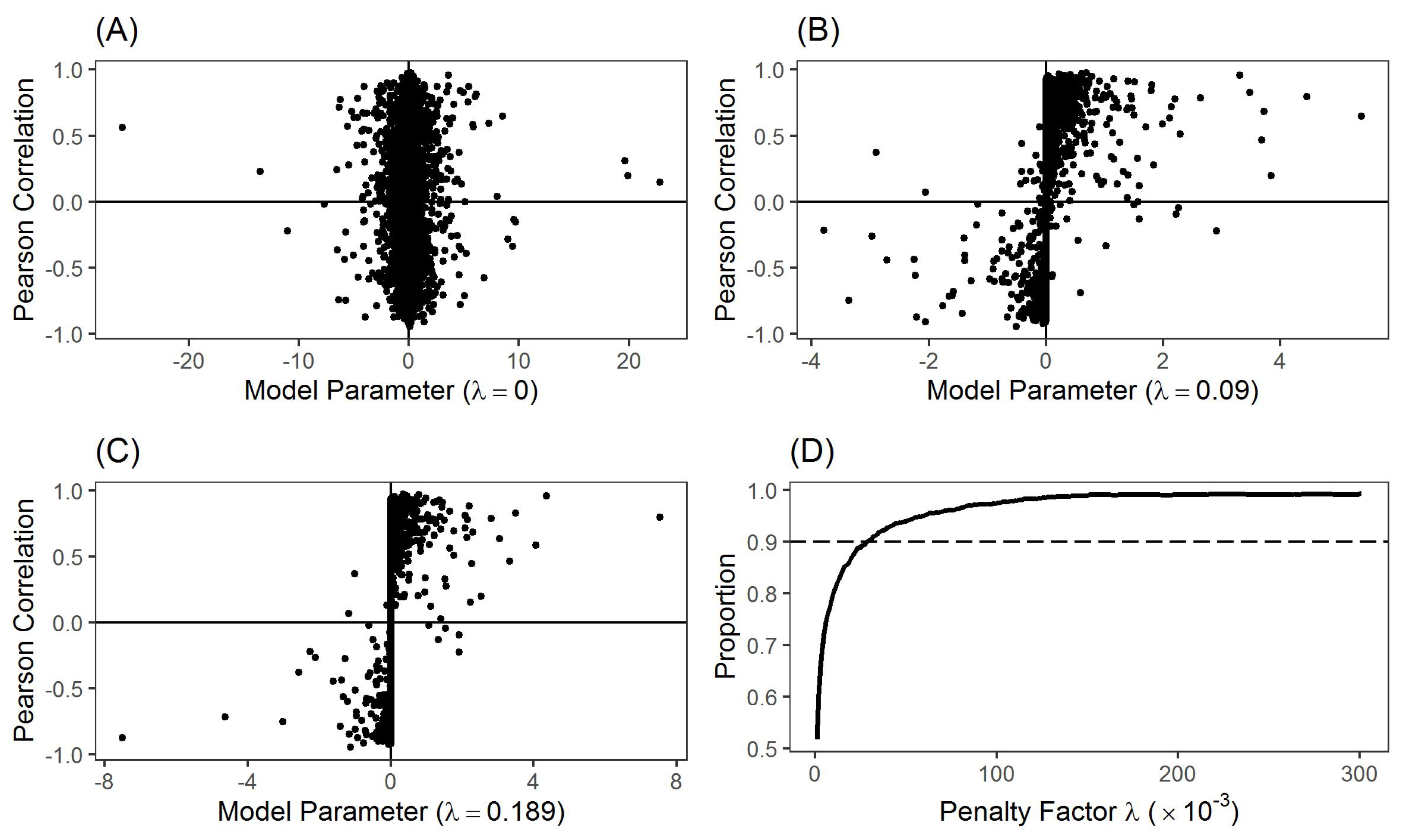 Entropy 24 00808 g003