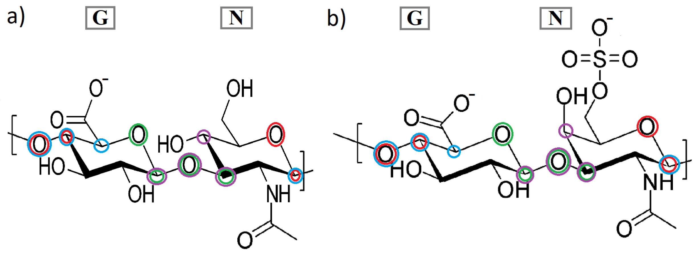 Entropy 24 00811 g002 550