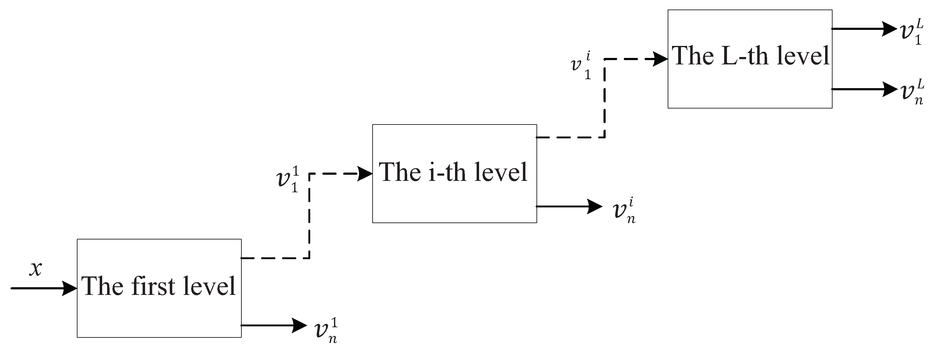 Entropy 24 00812 g003 Entropy 24 00812 g003