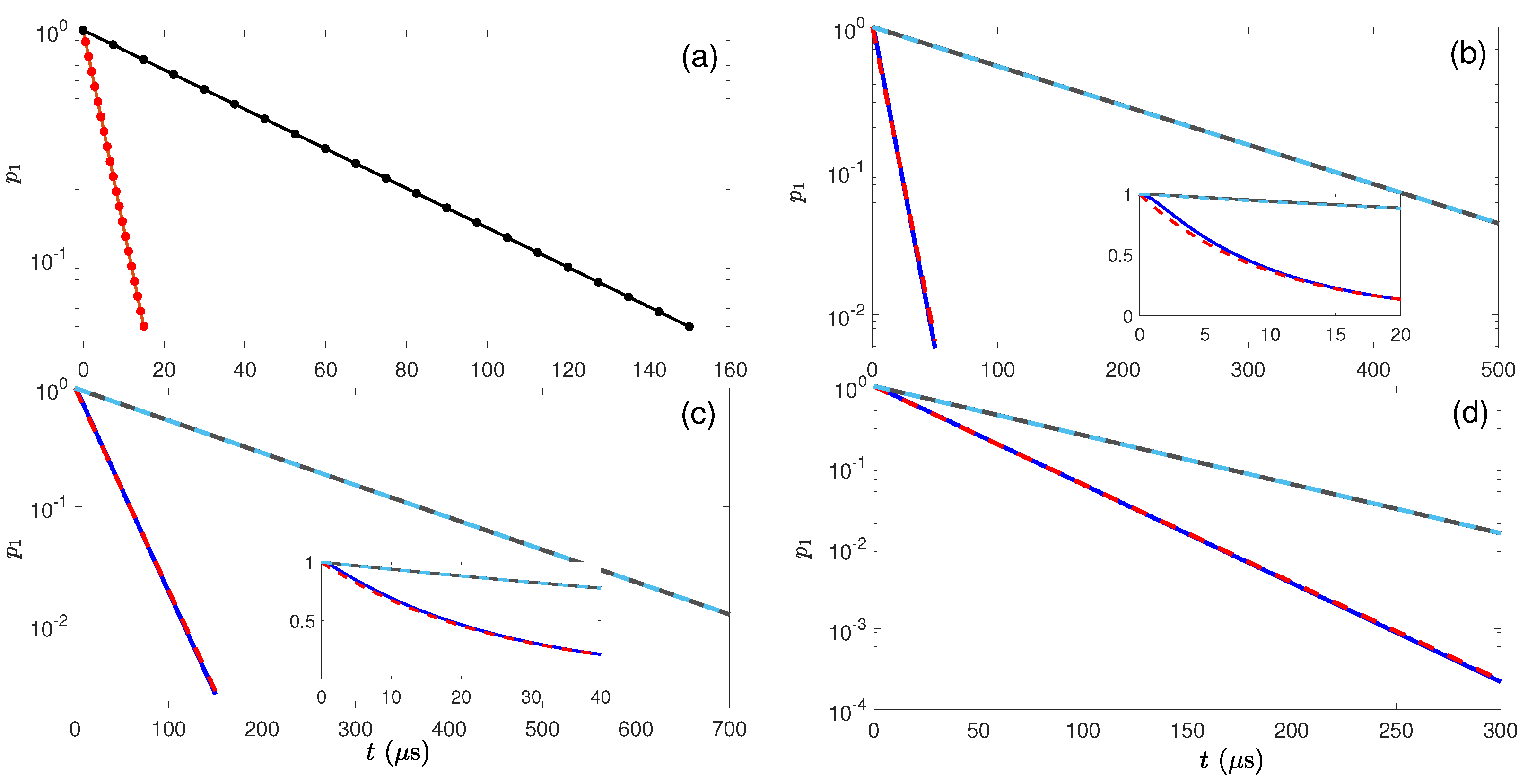Entropy 24 00813 g002 Entropy 24 00813 g002