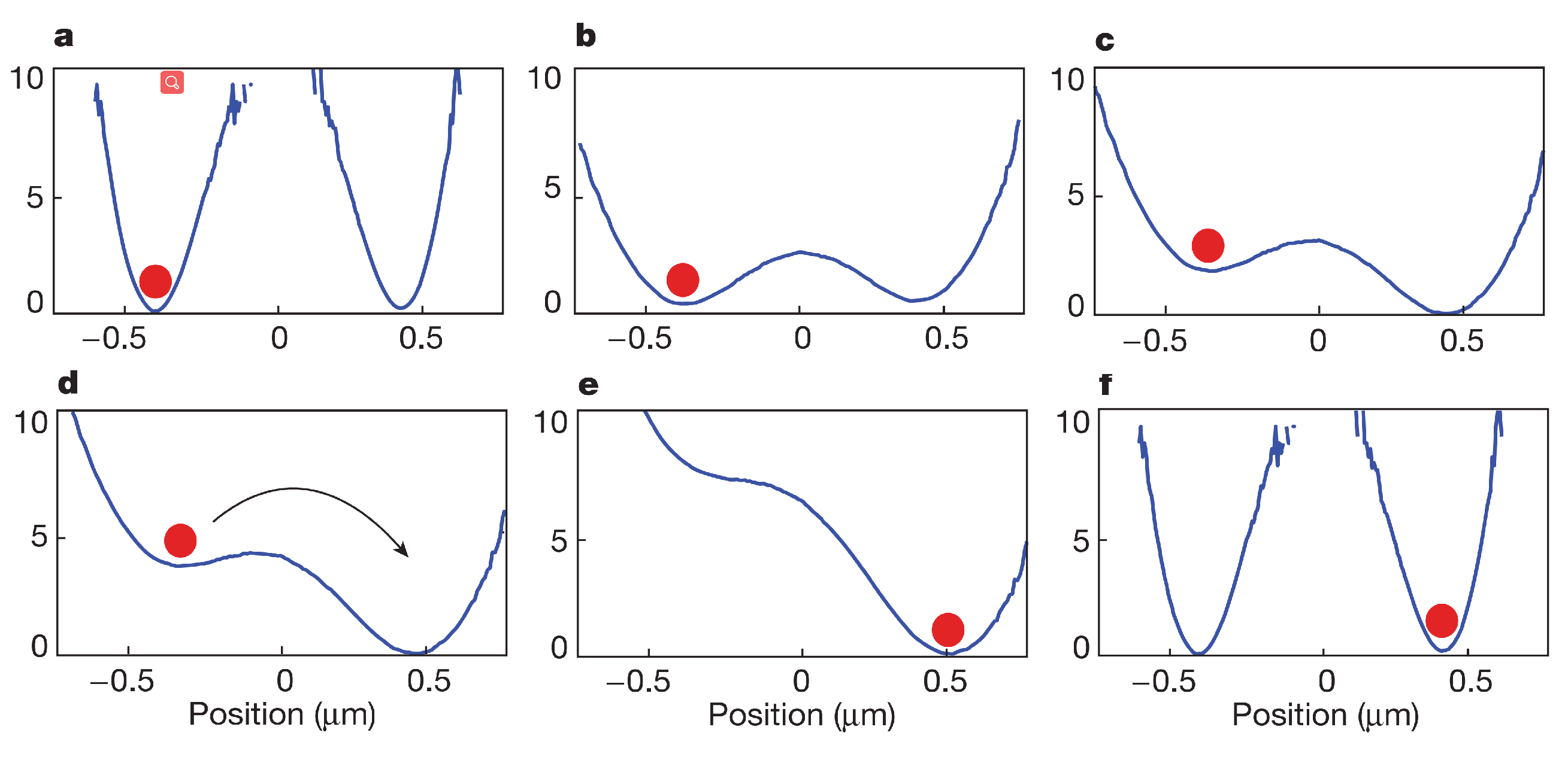 Entropy 24 00813 g006 Entropy 24 00813 g006