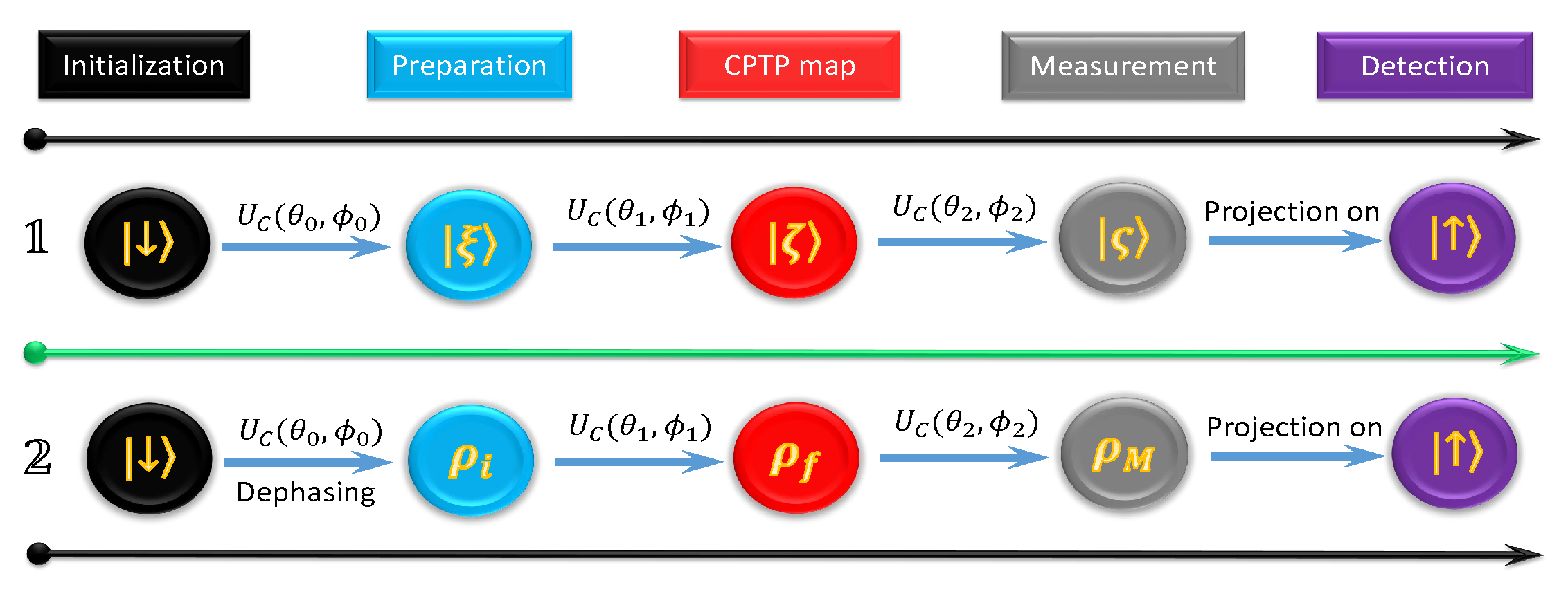 Entropy 24 00813 g012 Entropy 24 00813 g012