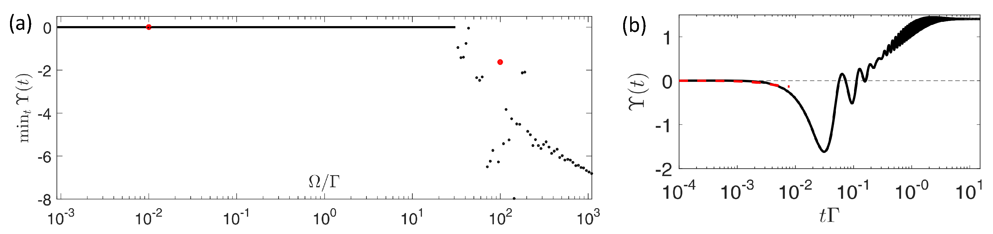 Entropy 24 00813 g014 Entropy 24 00813 g014