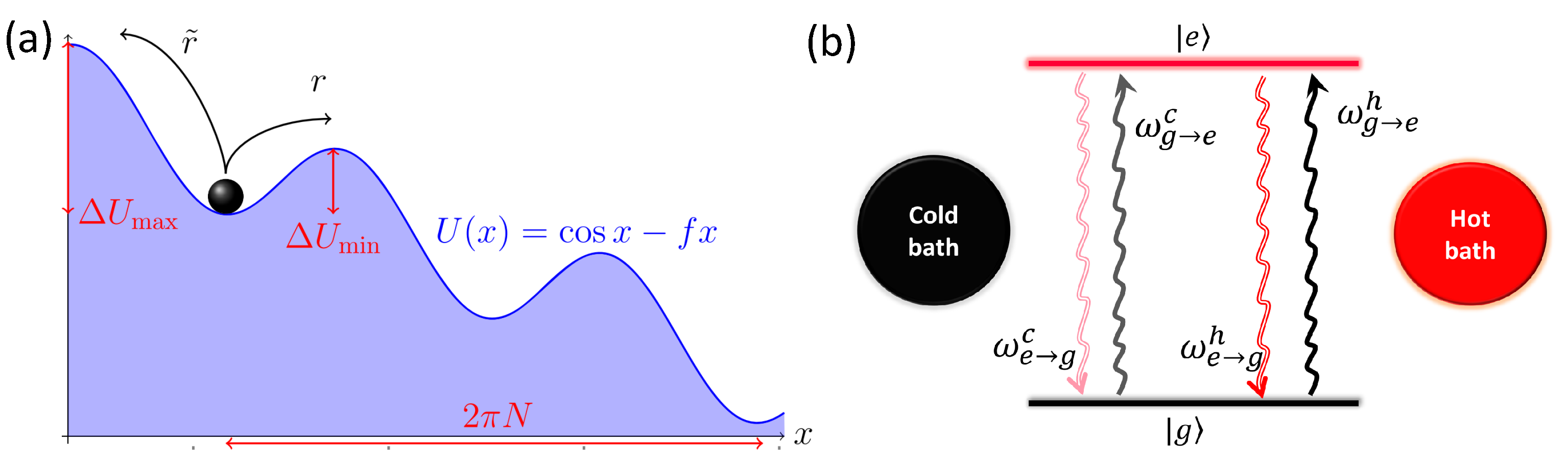 Entropy 24 00813 g017 Entropy 24 00813 g017