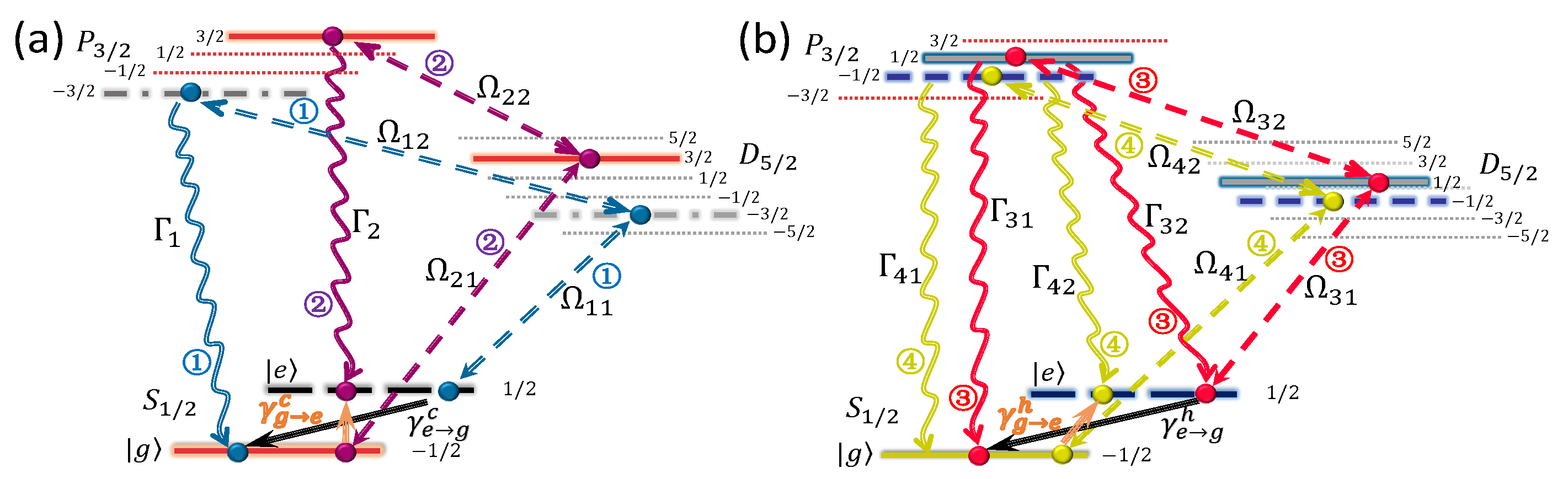 Entropy 24 00813 g018 Entropy 24 00813 g018