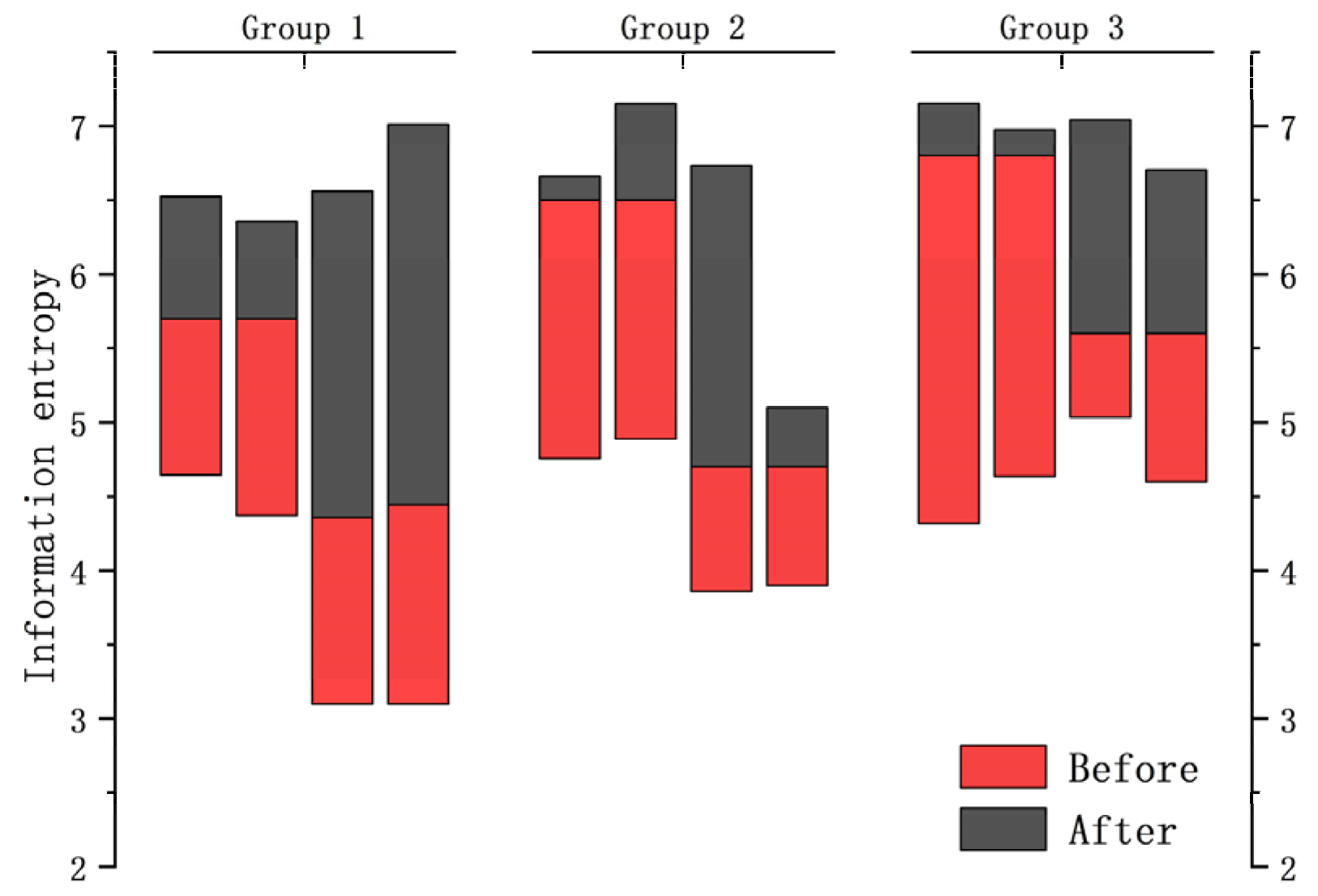 Low Light Image Enhancement Algorithm Based on Detail Prediction and ...