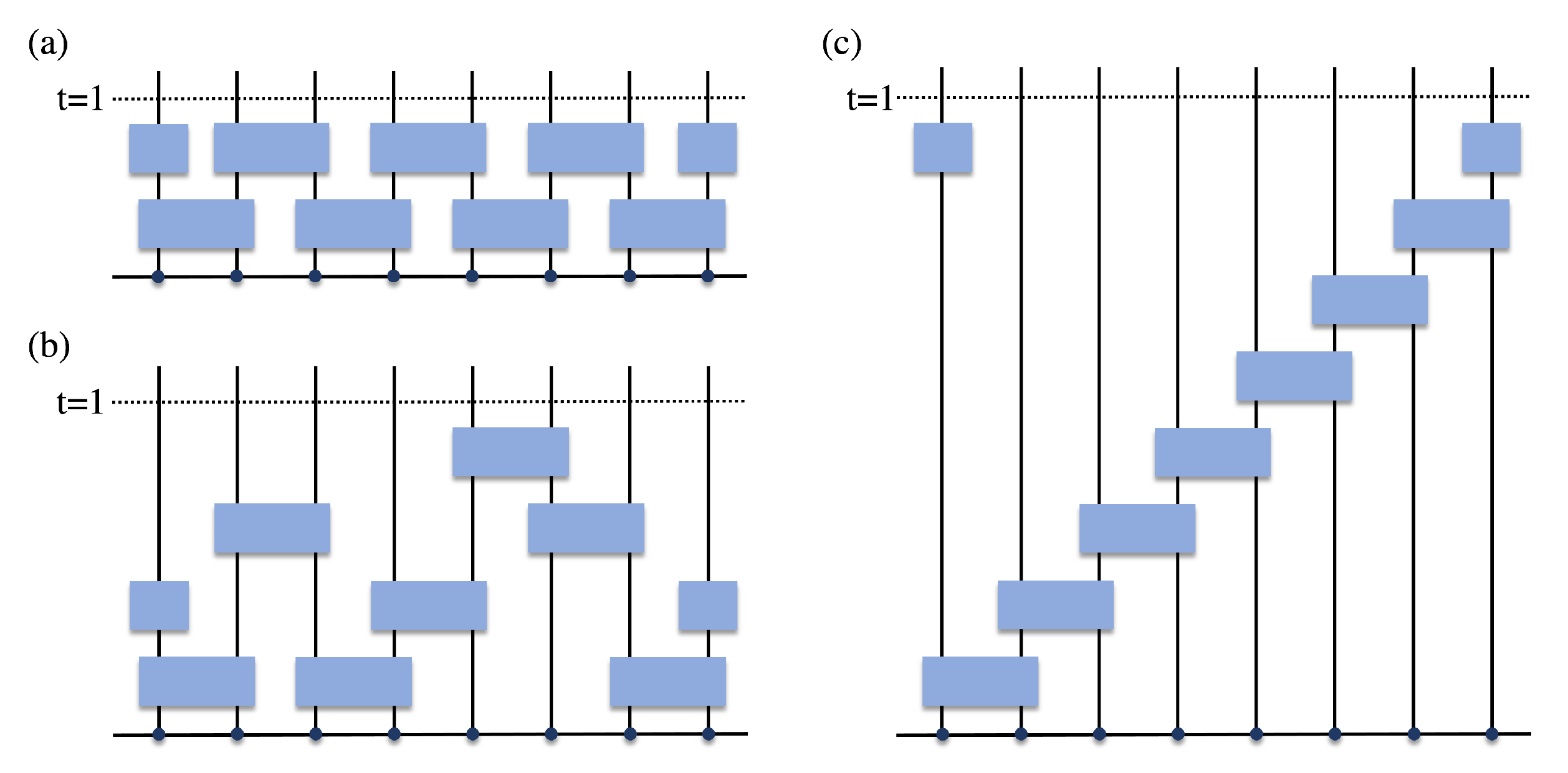 Entropy 24 00823 g001 Entropy 24 00823 g001