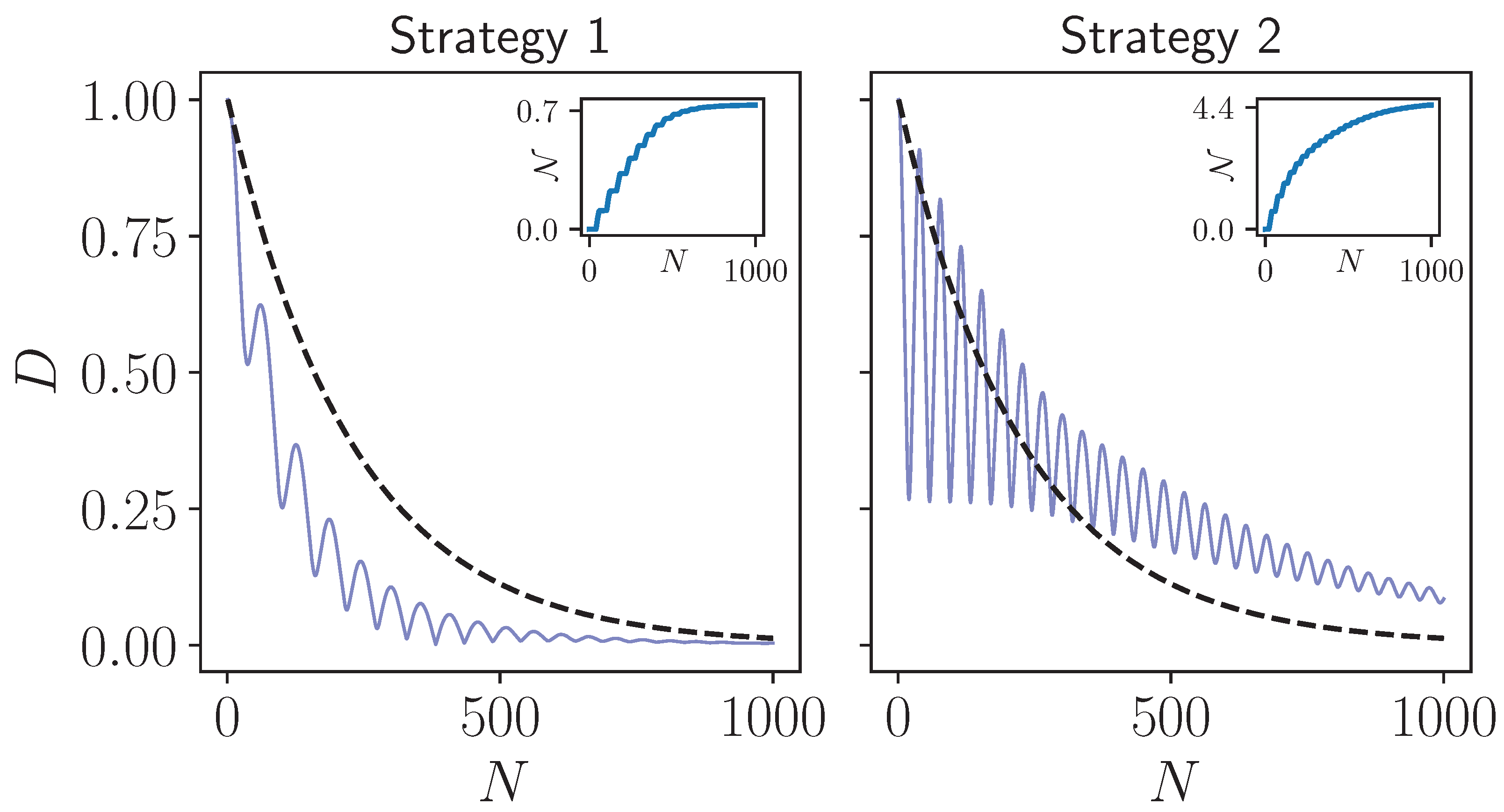 Entropy 24 00824 g001 550