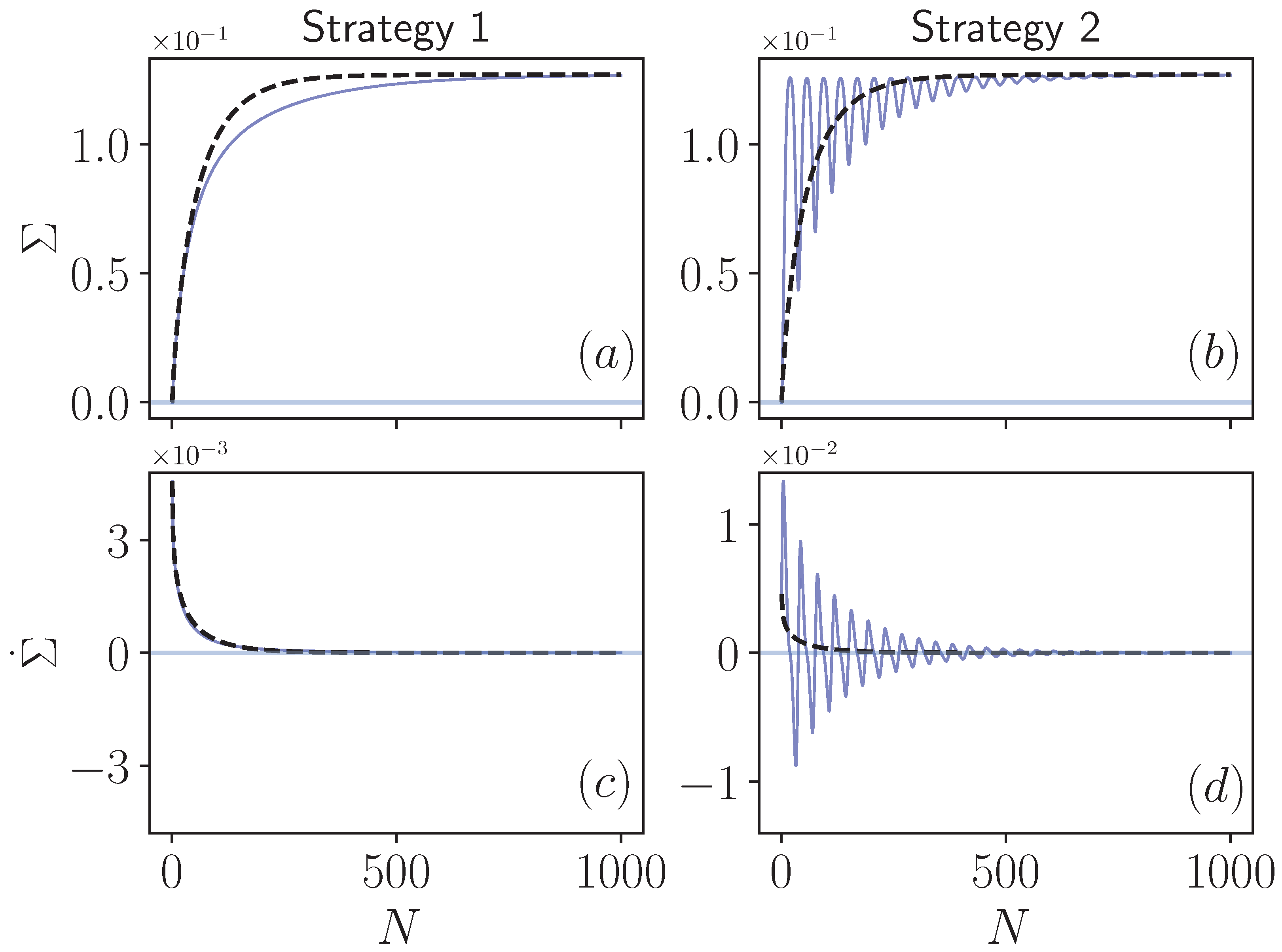 Entropy 24 00824 g002 550