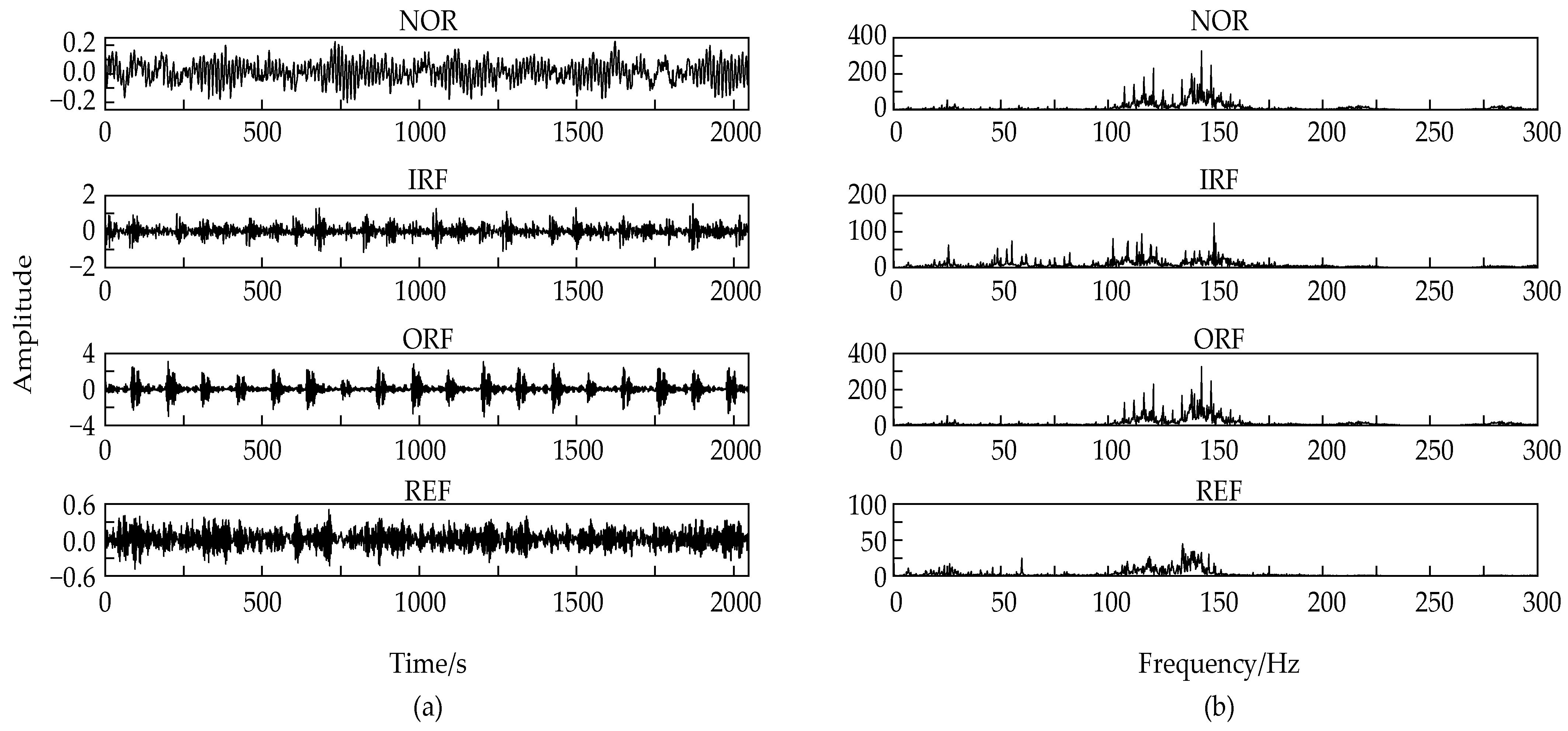 Entropy 24 00825 g007 550