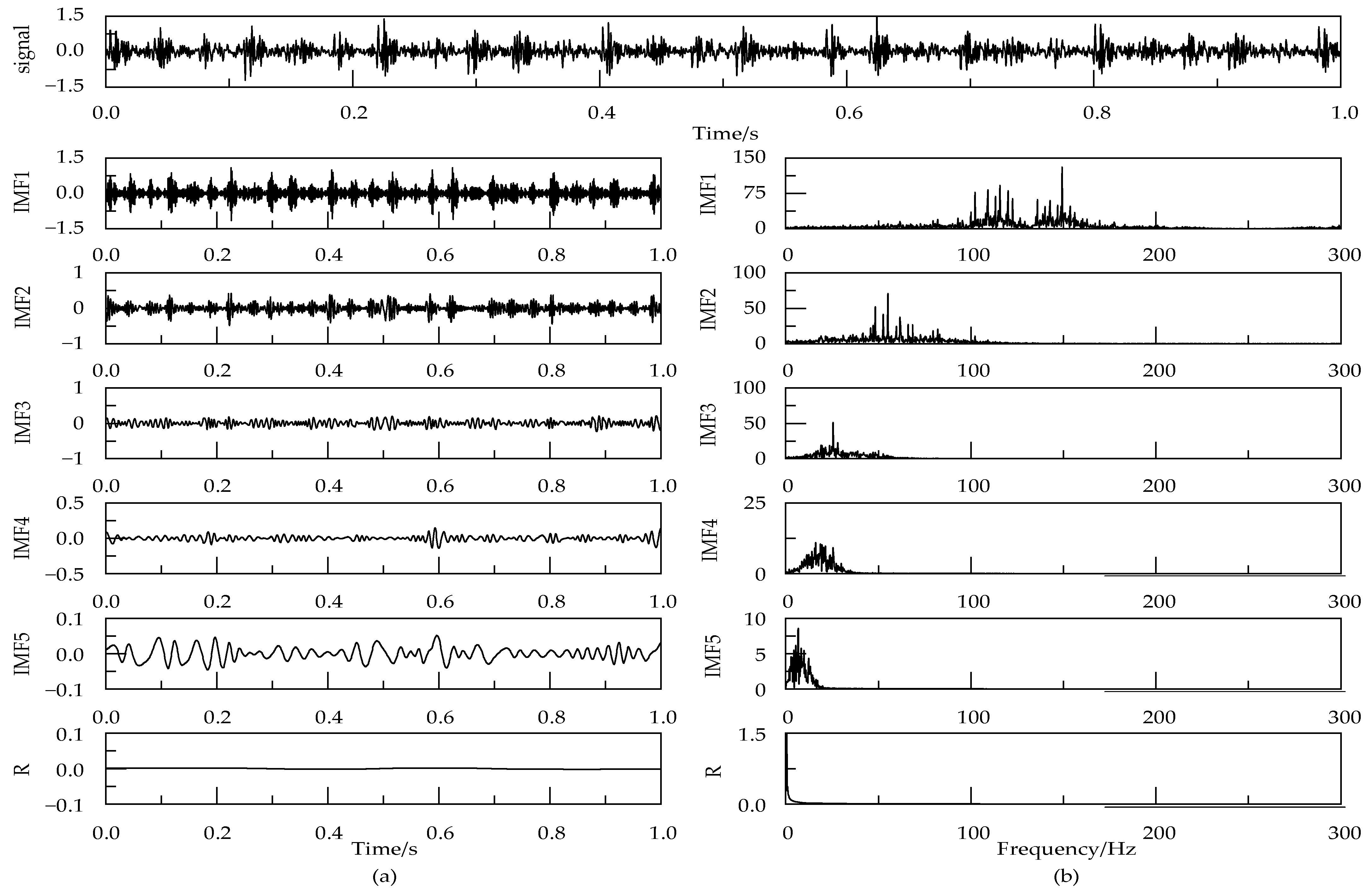 Entropy 24 00825 g008 550