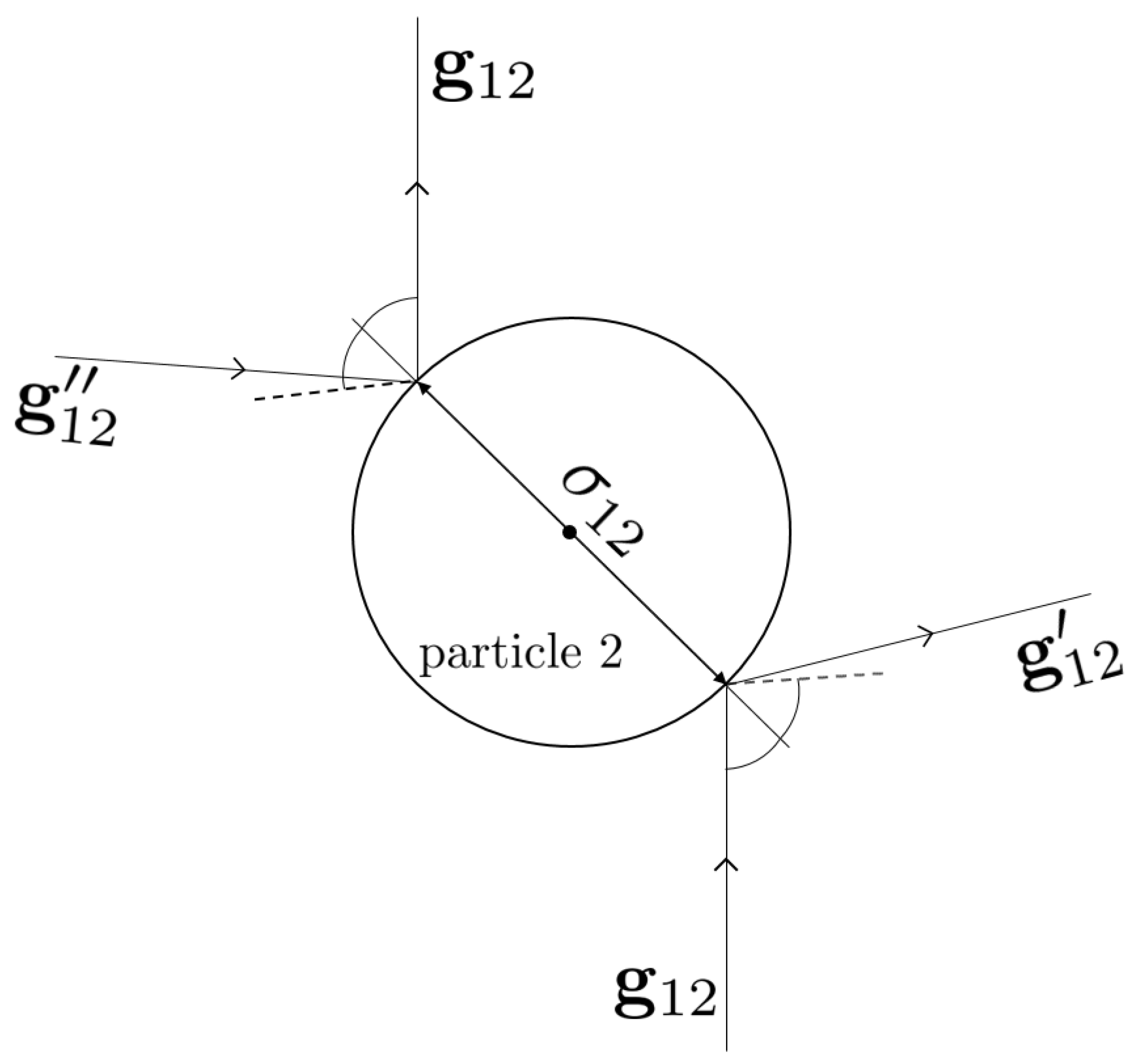Entropy 24 00826 g002 Entropy 24 00826 g002